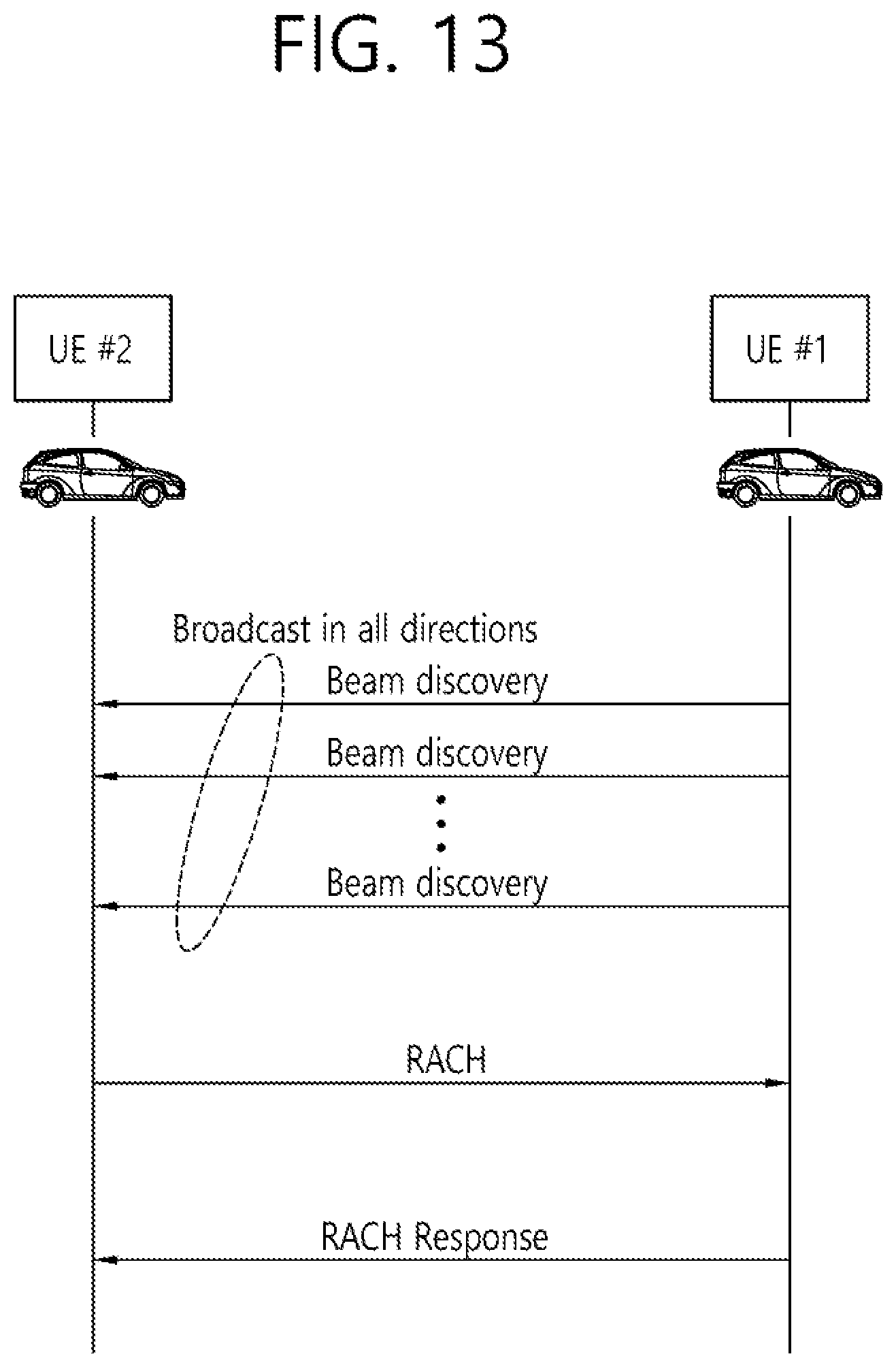 Patent US12395224 Figure 13 – Method and device for performing unidirectional transmission in wireless communication system