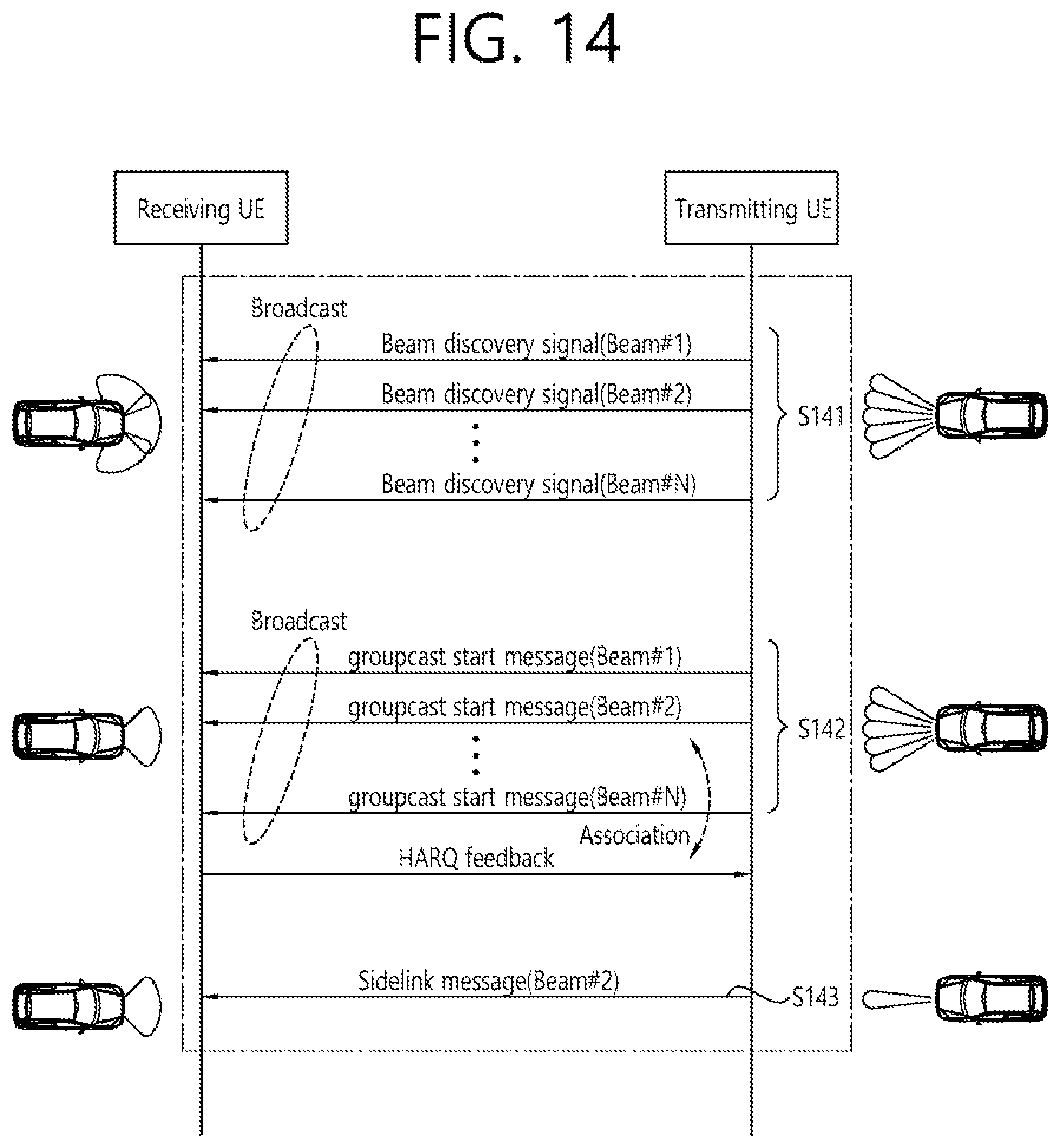 Patent US12395224 Figure 14 – Method and device for performing unidirectional transmission in wireless communication system