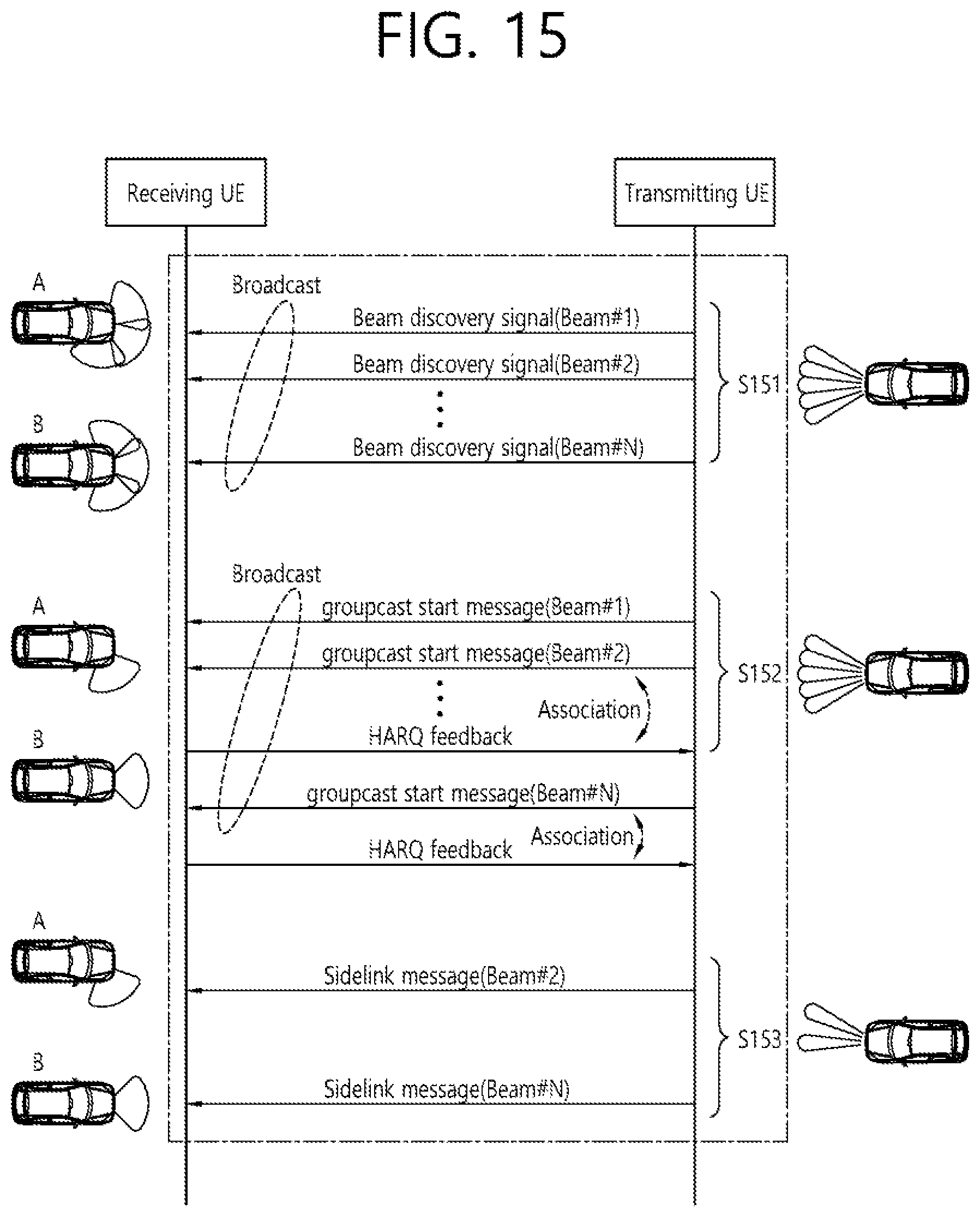 Patent US12395224 Figure 15 – Method and device for performing unidirectional transmission in wireless communication system