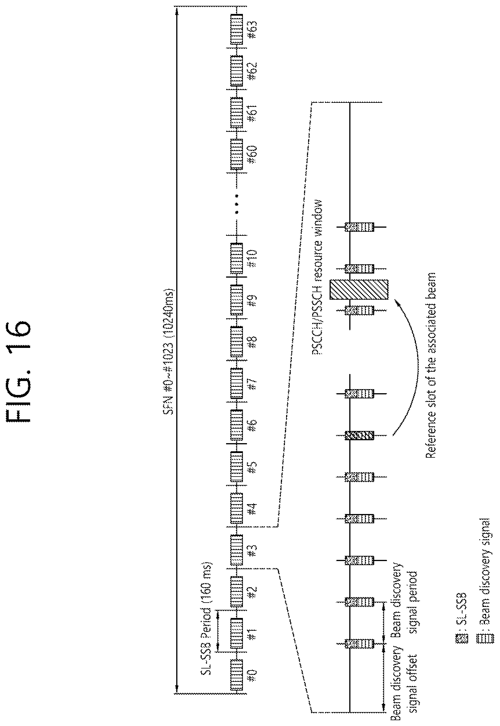 Patent US12395224 Figure 16 – Method and device for performing unidirectional transmission in wireless communication system