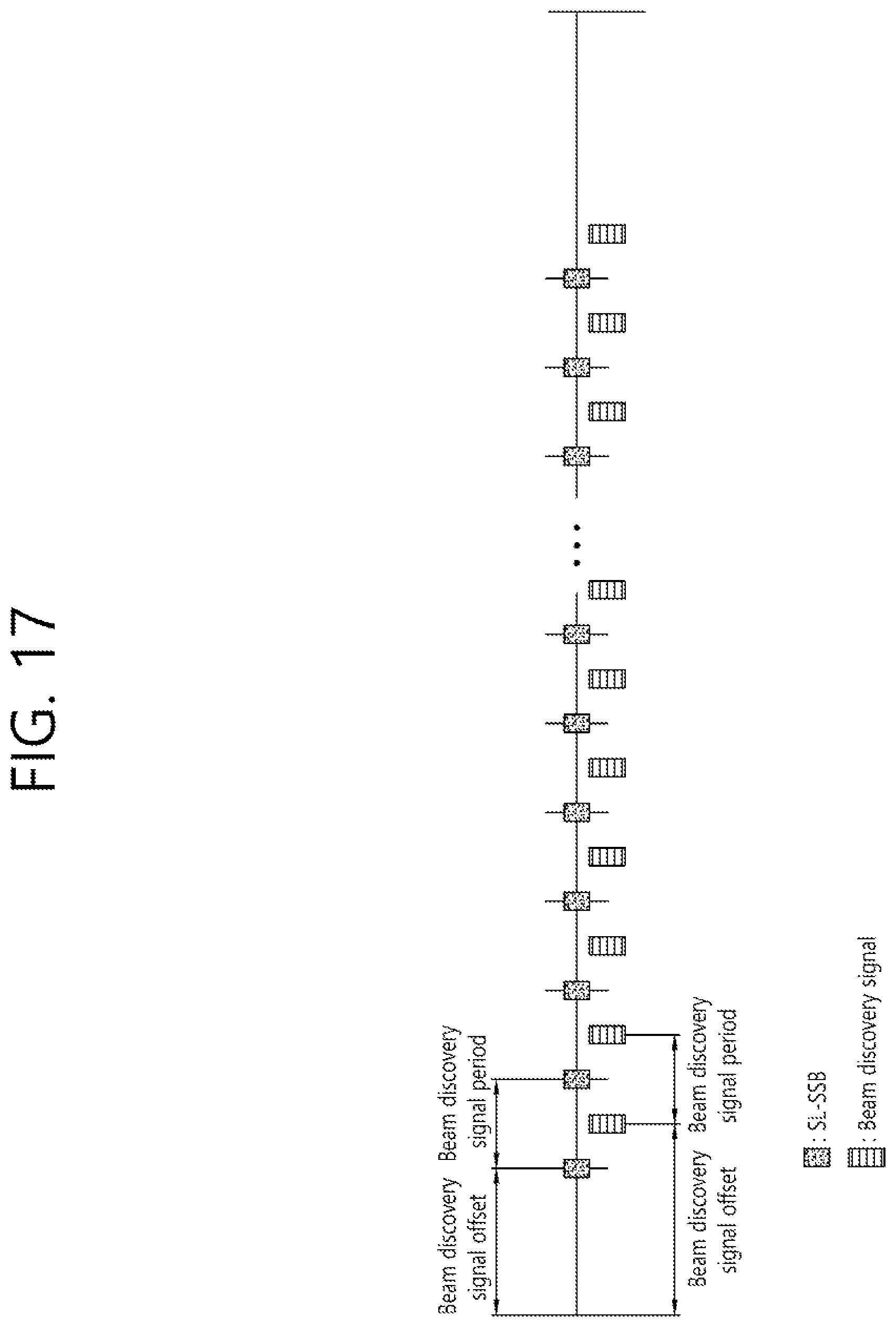 Patent US12395224 Figure 17 – Method and device for performing unidirectional transmission in wireless communication system