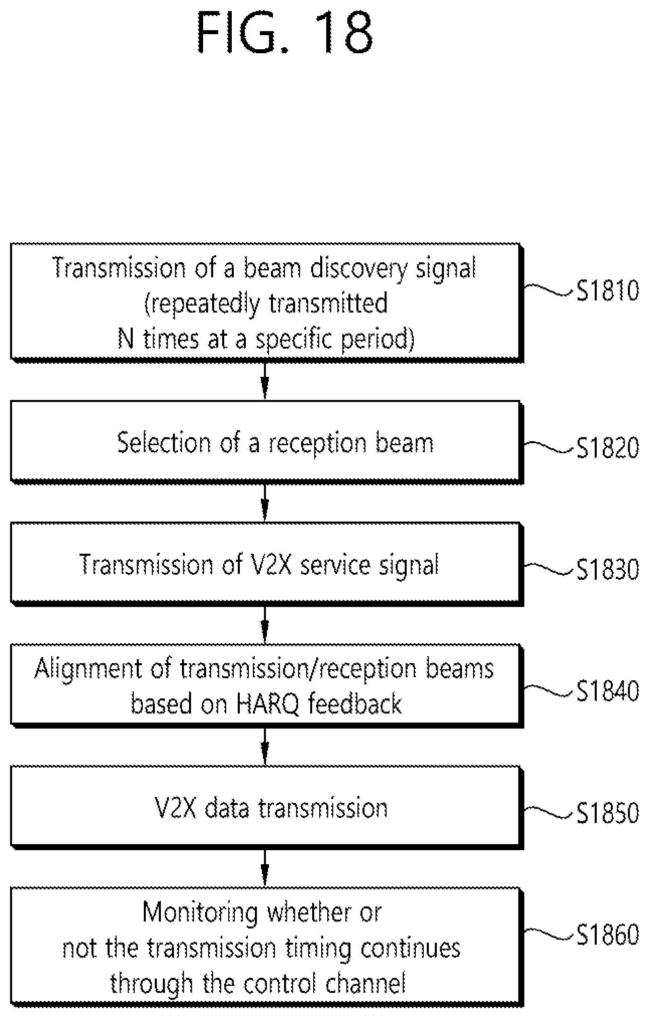 Patent US12395224 Figure 18 – Method and device for performing unidirectional transmission in wireless communication system