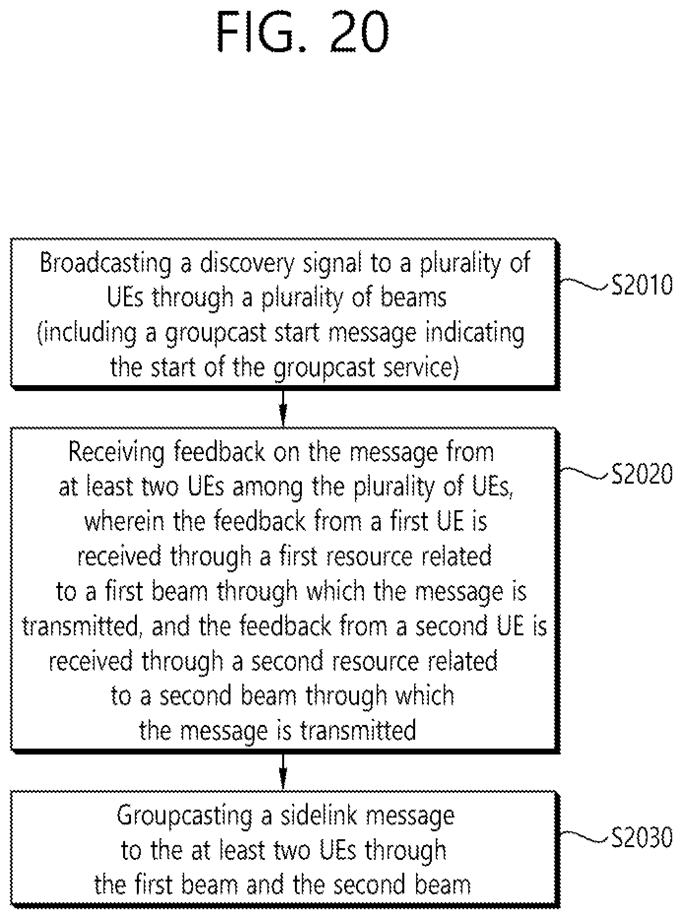 Patent US12395224 Figure 20 – Method and device for performing unidirectional transmission in wireless communication system