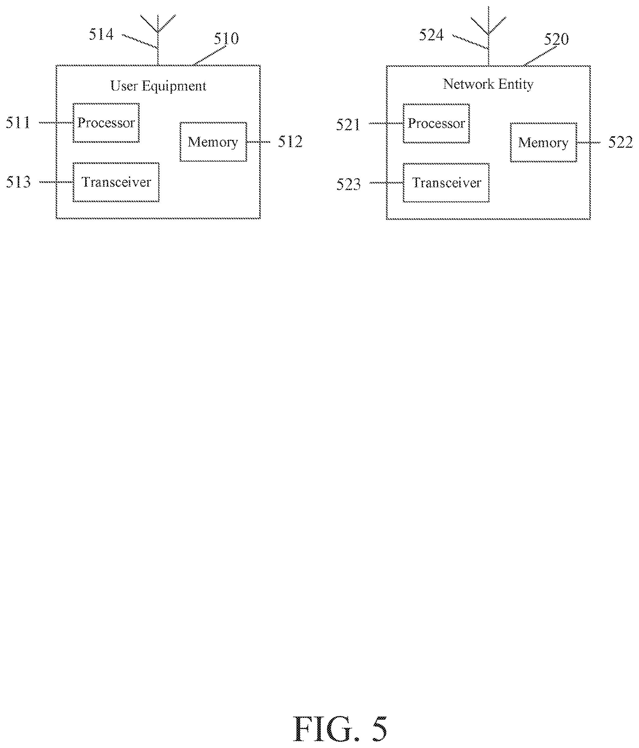 Patent US12395229 Figure 5 – Failure recovery of sidelink with beamforming