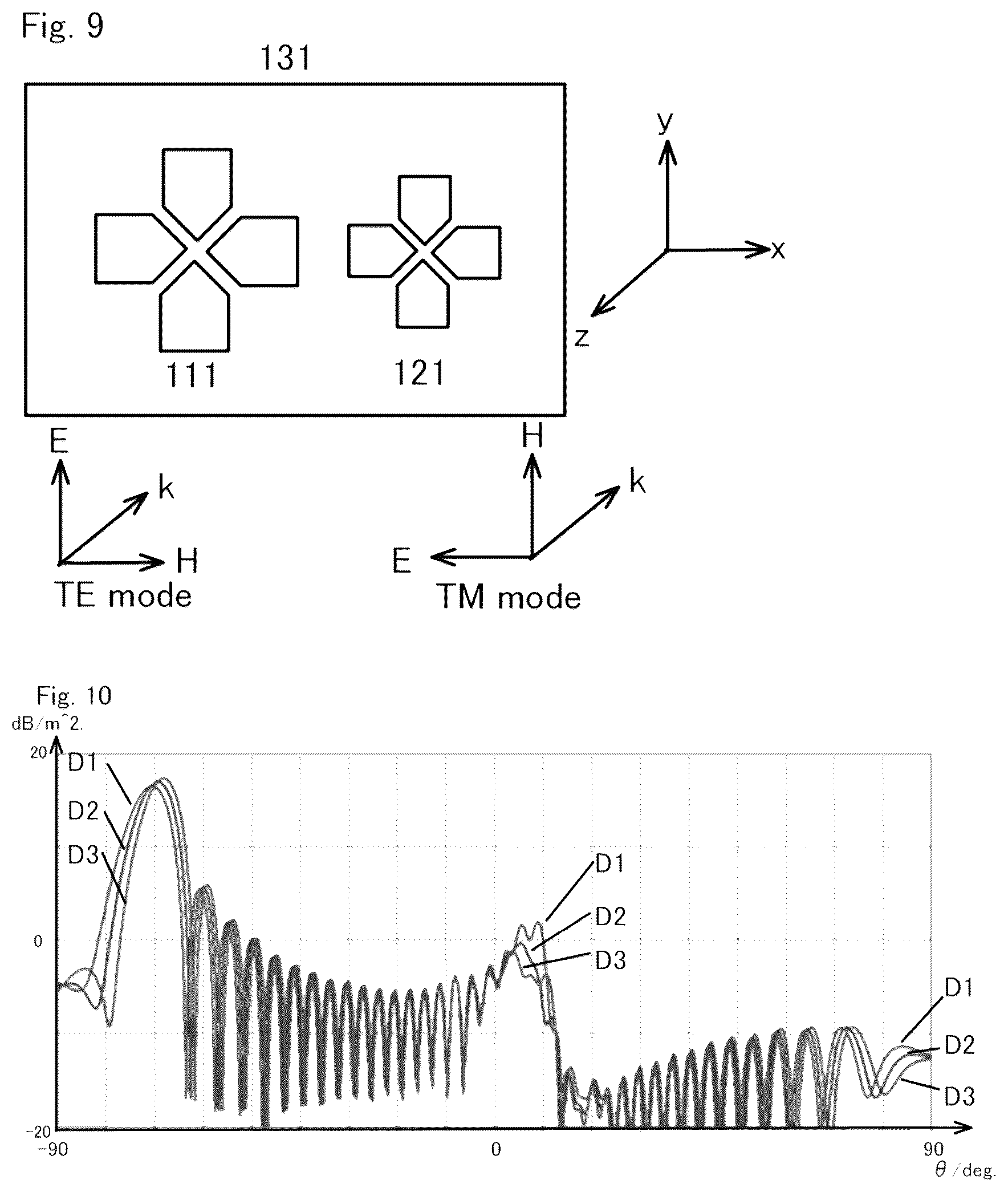 Patent US12395231 Figure 4 – Reflect array, reflect array system, communication system, wall material with built-in reflect array, and mobile communication system