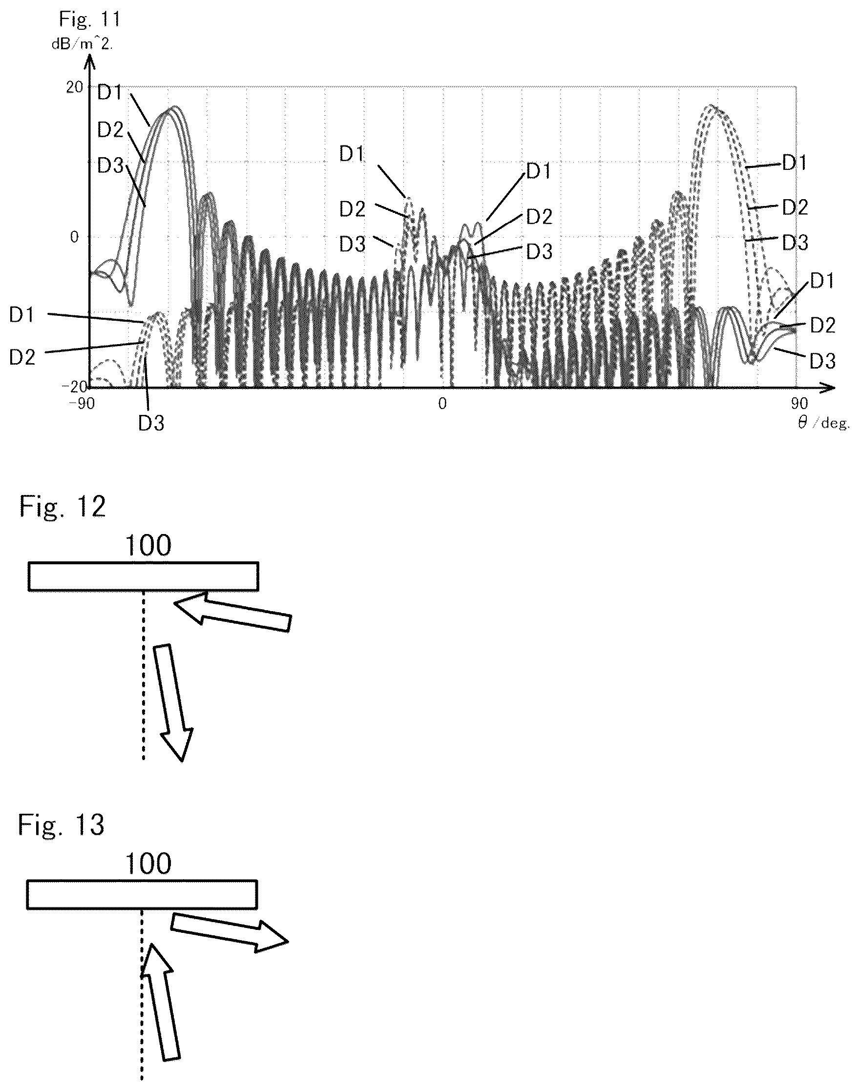 Patent US12395231 Figure 5 – Reflect array, reflect array system, communication system, wall material with built-in reflect array, and mobile communication system