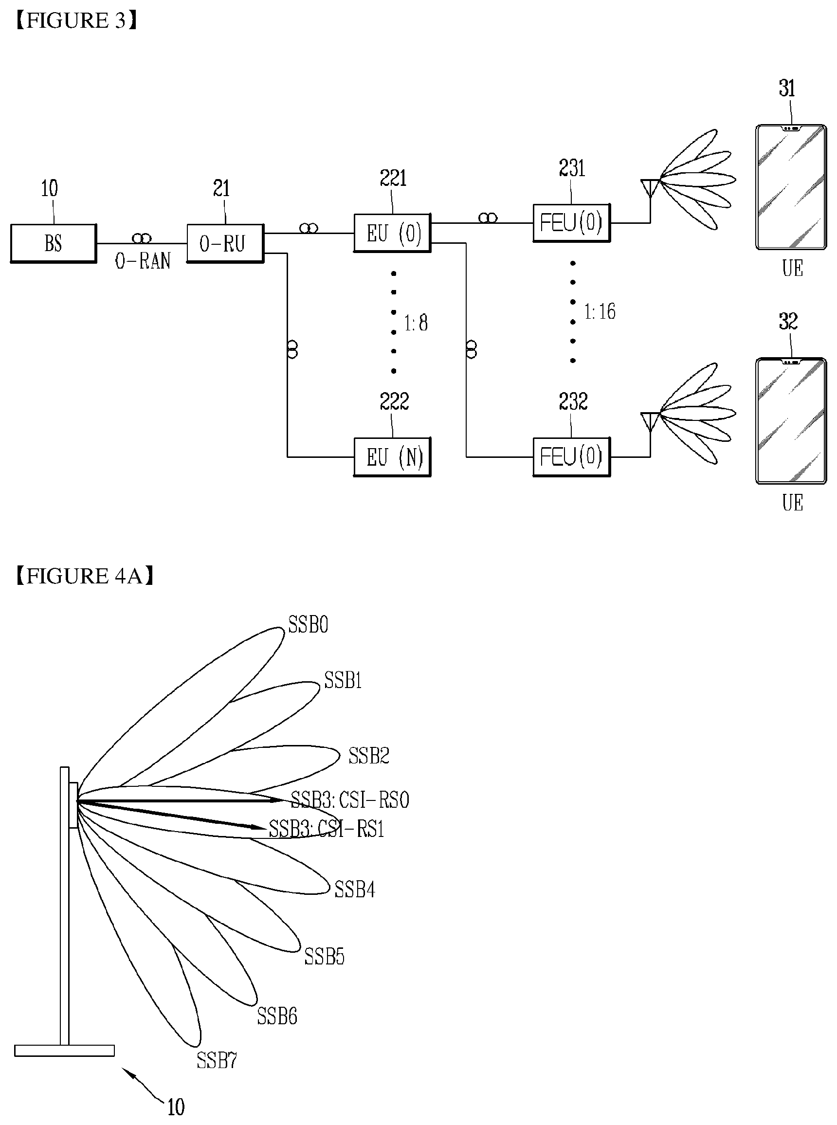 Patent US12395233 Figure 3 – Method and system for in-building radio unit applied to open LAN with frequency resource distribution