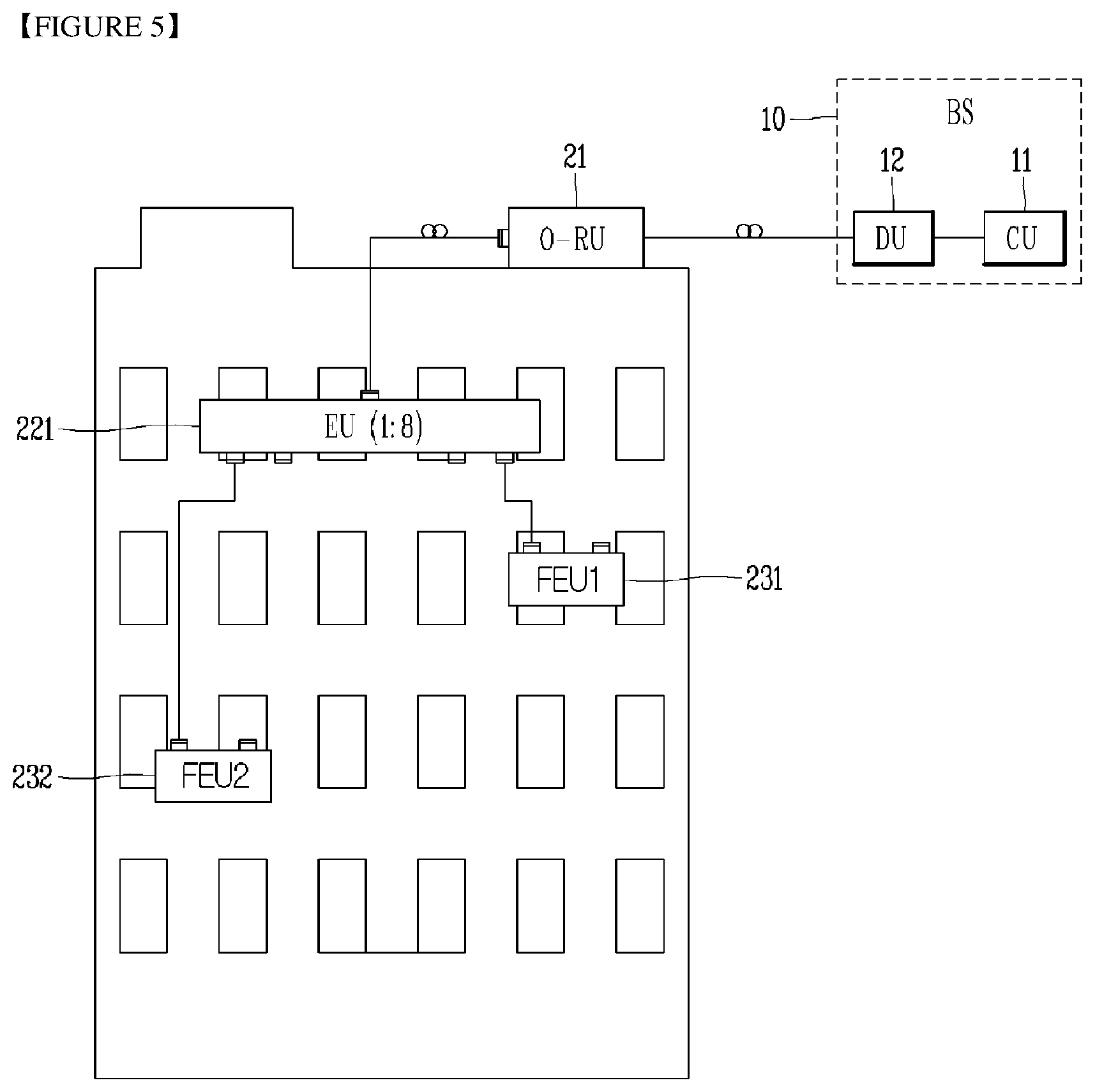 Patent US12395233 Figure 5 – Method and system for in-building radio unit applied to open LAN with frequency resource distribution