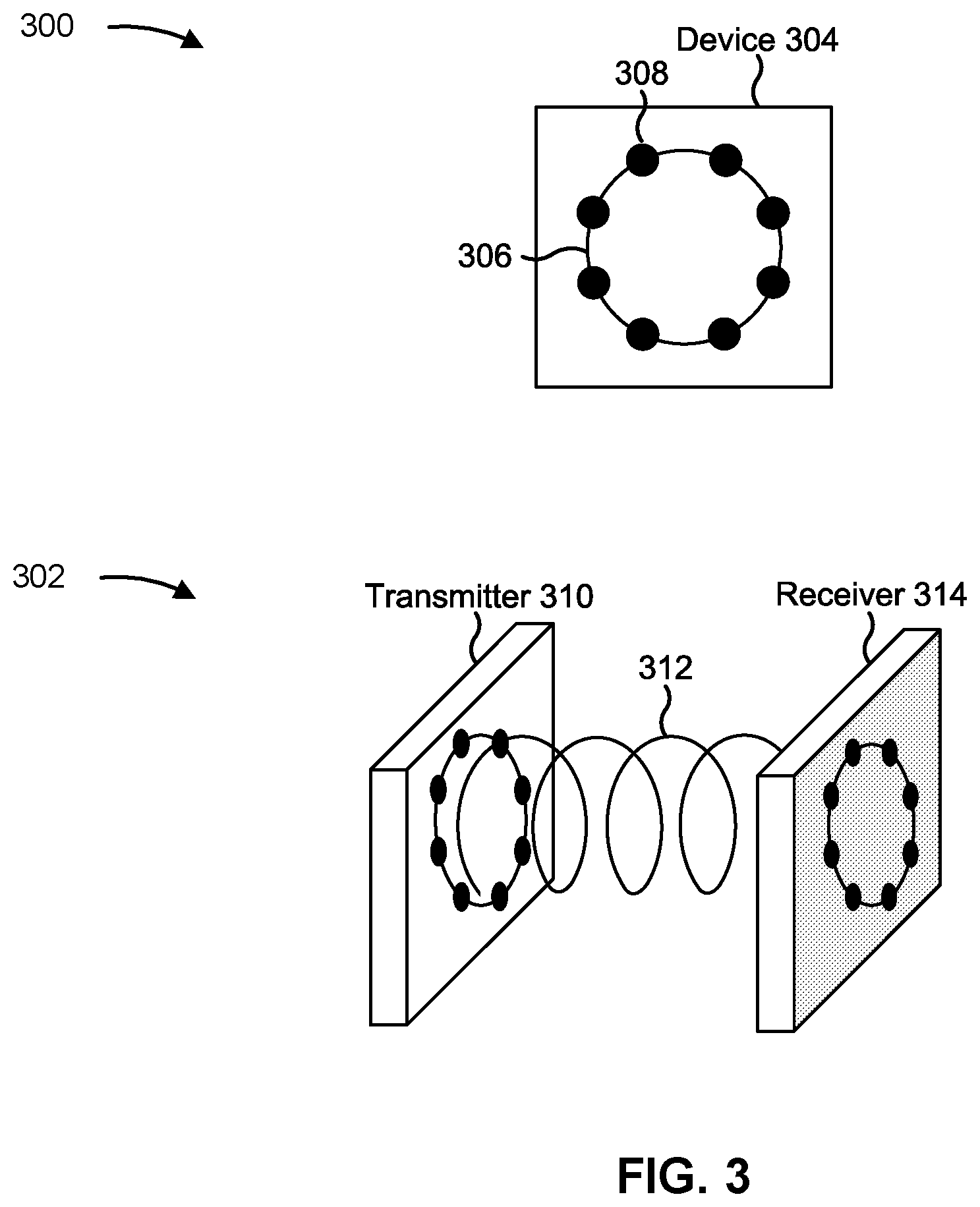 Patent US12395234 Figure 3 – Mode division duplex for orbital angular momentum communications