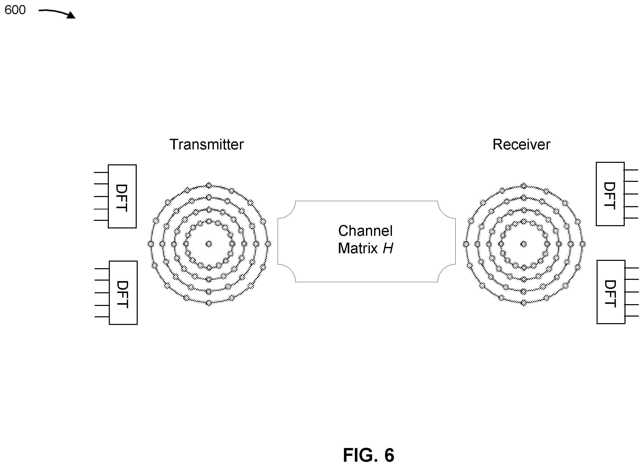 Patent US12395234 Figure 6 – Mode division duplex for orbital angular momentum communications