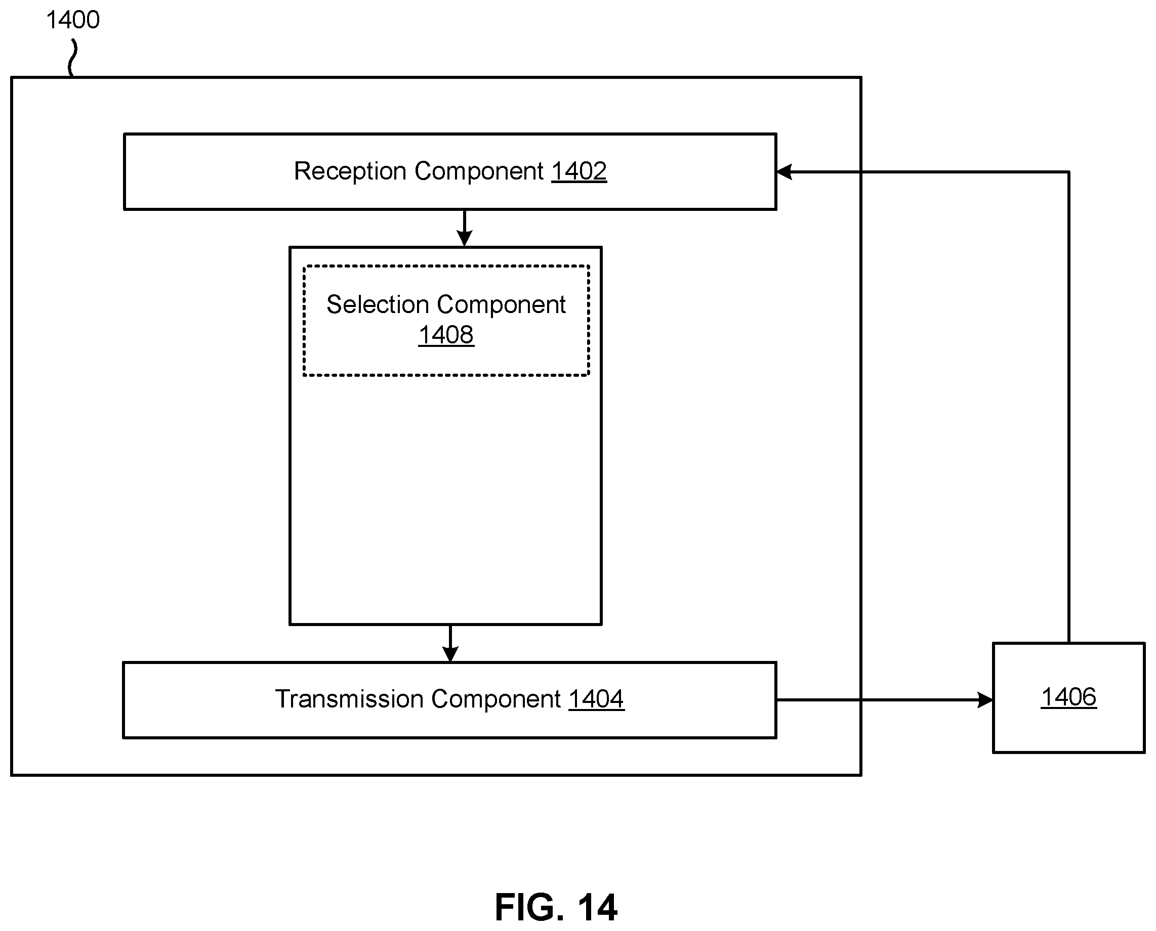 Patent US12395234 Figure 14 – Mode division duplex for orbital angular momentum communications