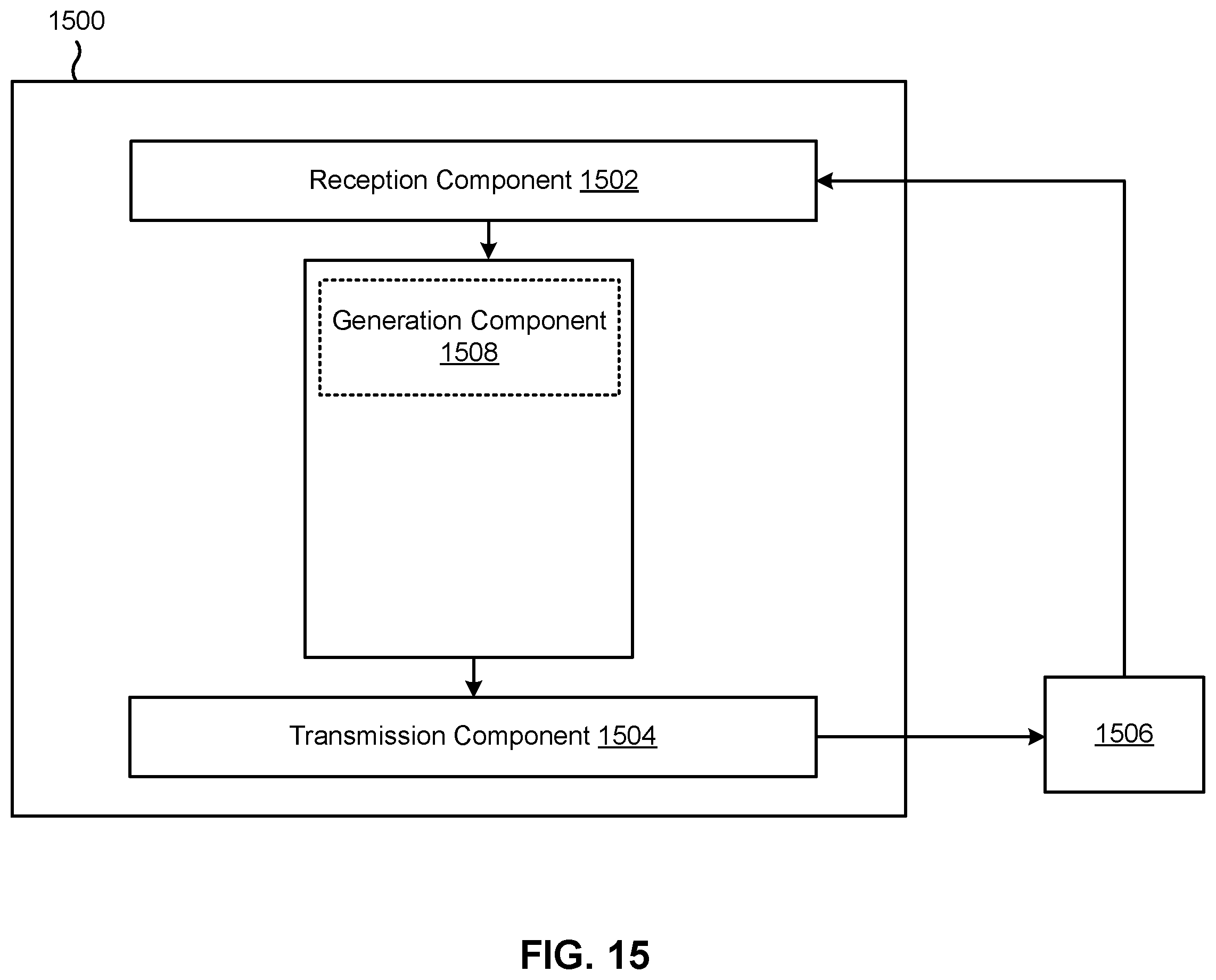 Patent US12395234 Figure 15 – Mode division duplex for orbital angular momentum communications