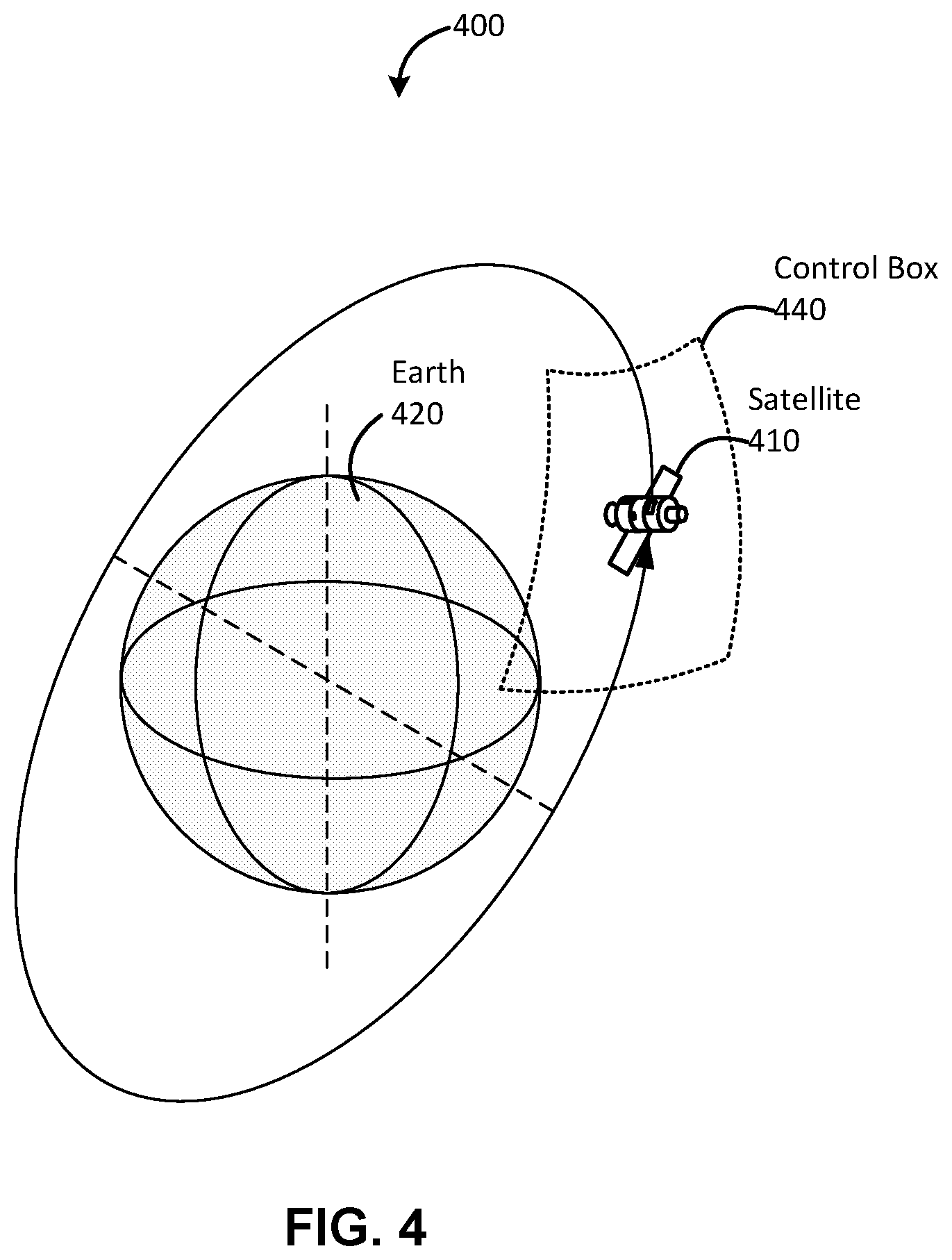 Patent US12395237 Figure 4 – Assistance data for orienting a mobile device for satellite-based communications