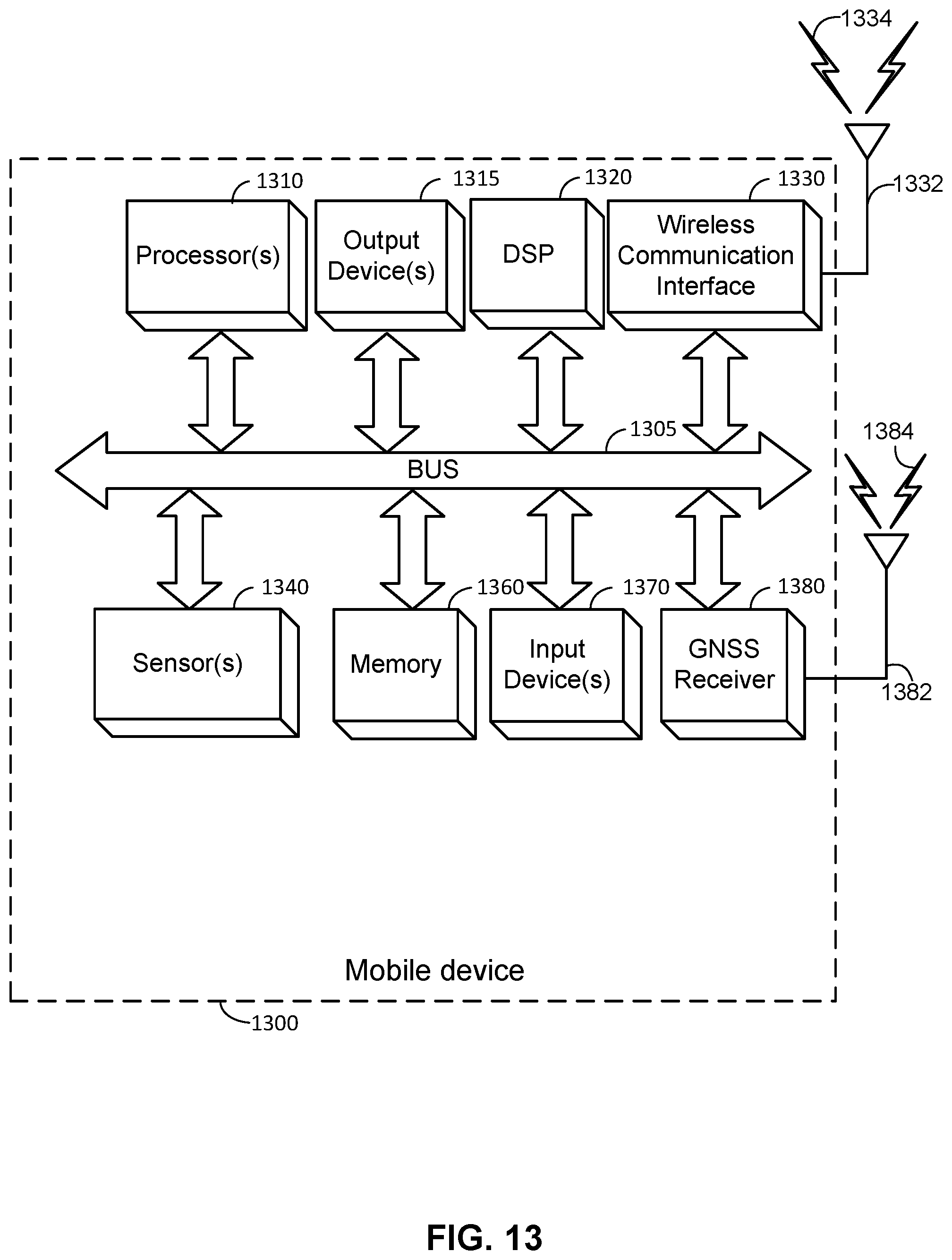 Patent US12395237 Figure 13 – Assistance data for orienting a mobile device for satellite-based communications