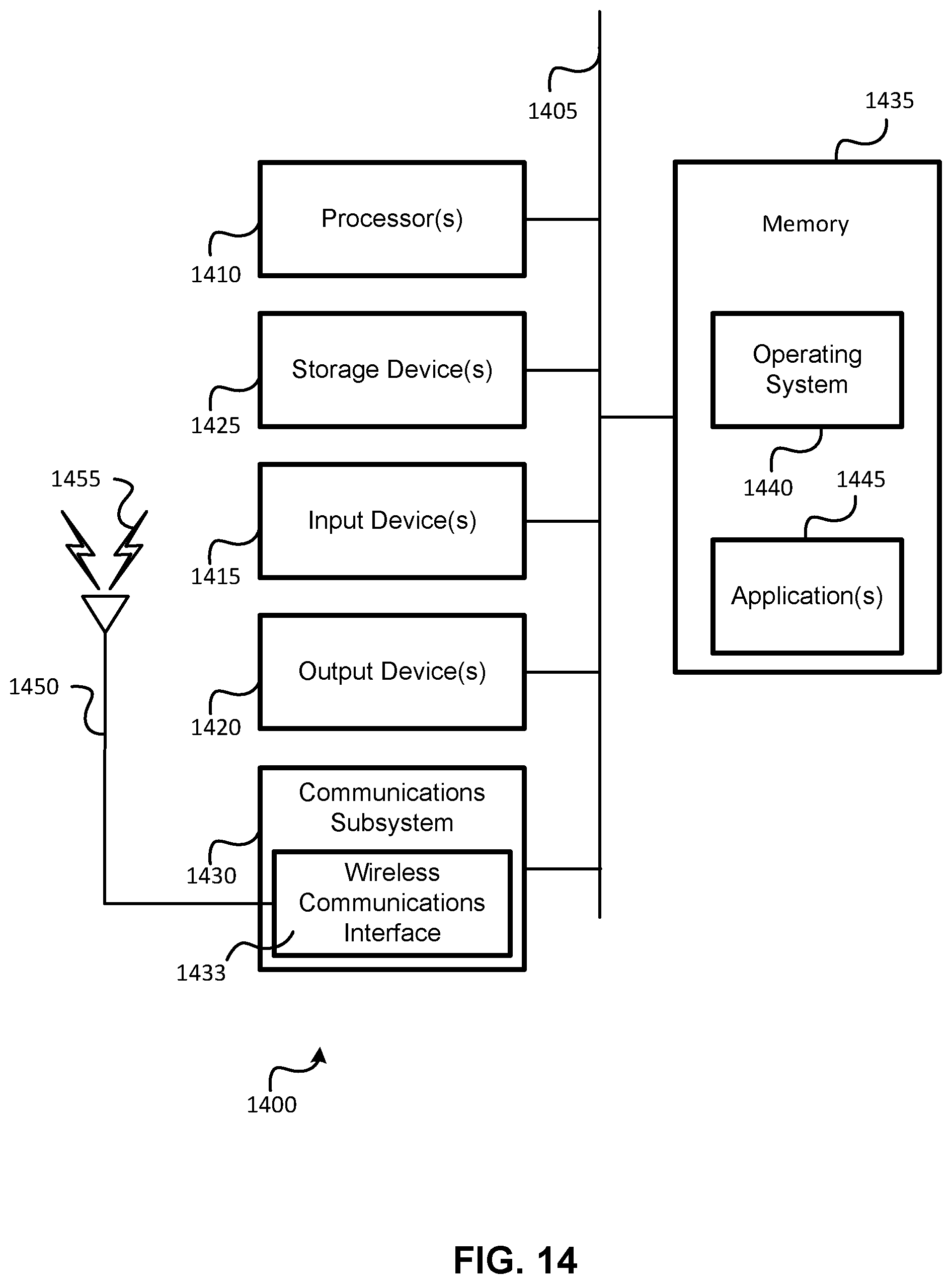 Patent US12395237 Figure 14 – Assistance data for orienting a mobile device for satellite-based communications