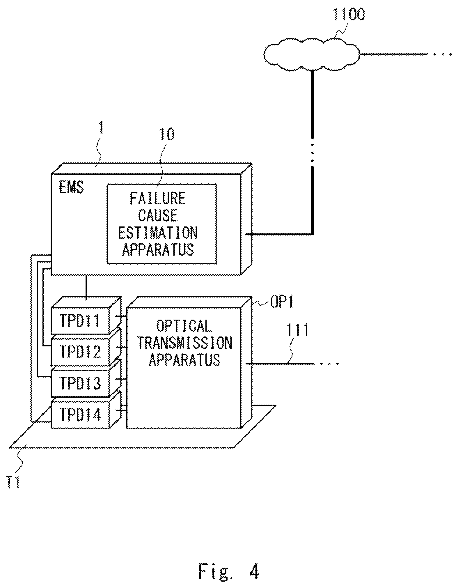 Patent US12395240 Figure 4 – Optical communication system, failure analysis apparatus, and failure analysis method of optical communication system