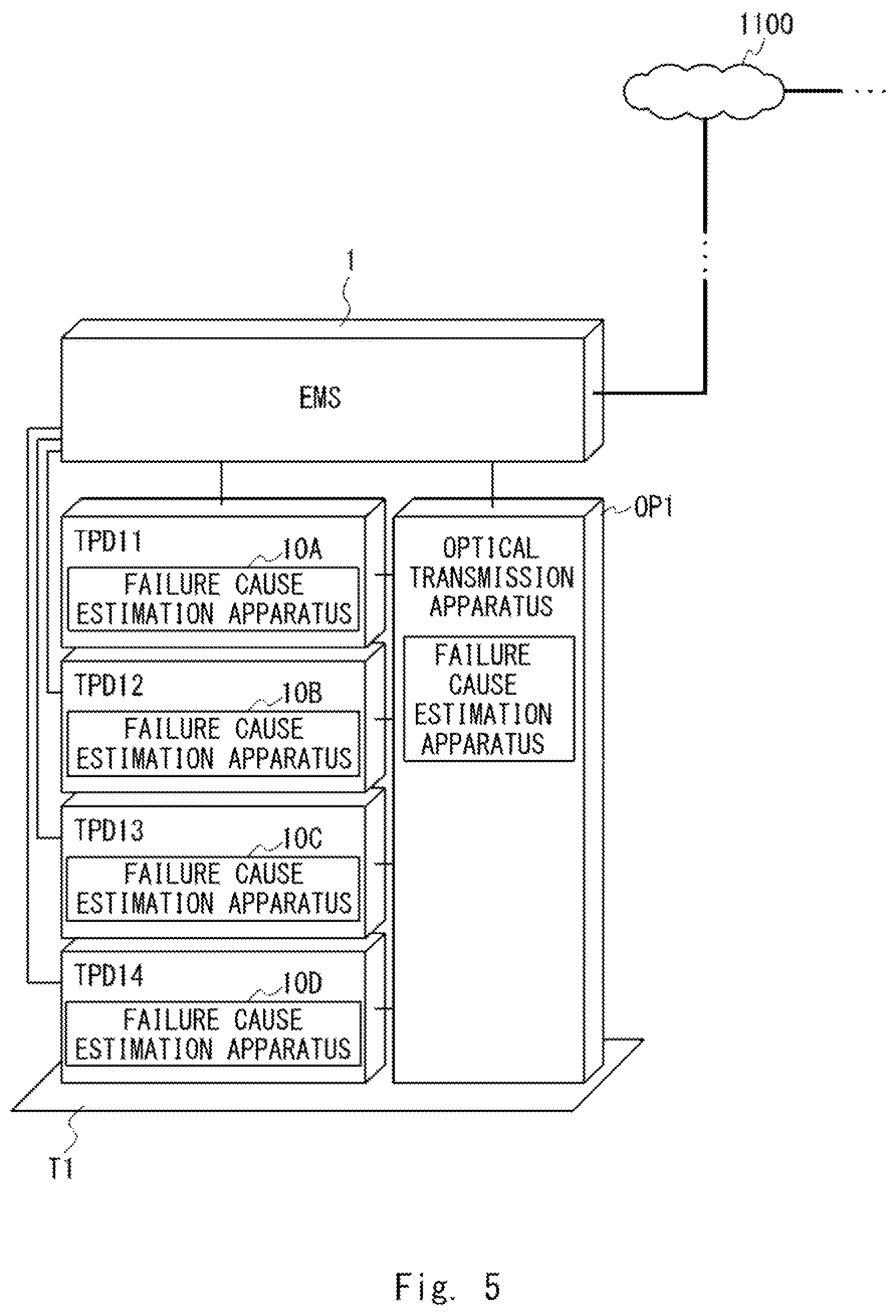 Patent US12395240 Figure 5 – Optical communication system, failure analysis apparatus, and failure analysis method of optical communication system