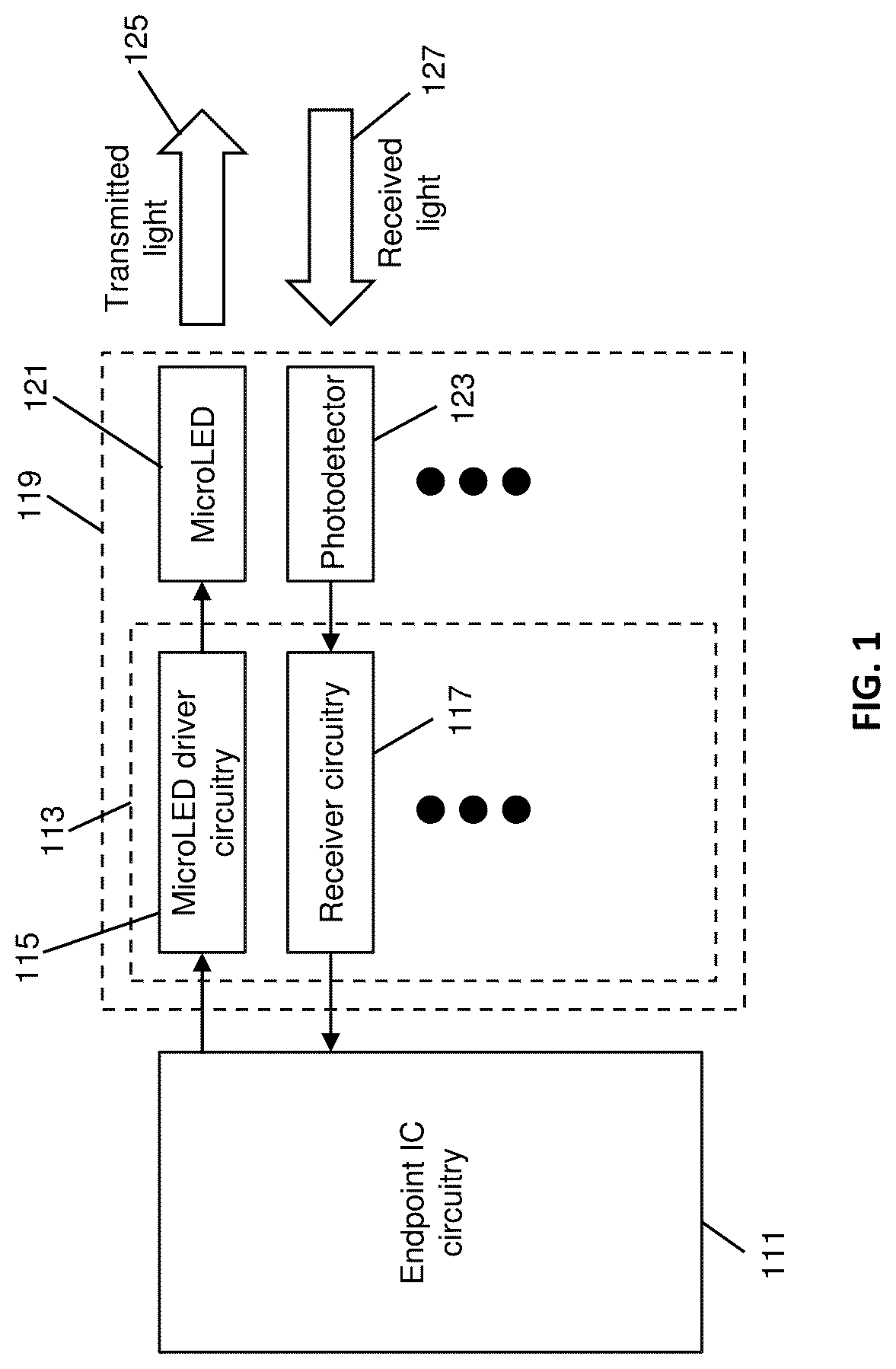 Patent US12395246 Figure 1 – Optically-enhanced multichip packaging