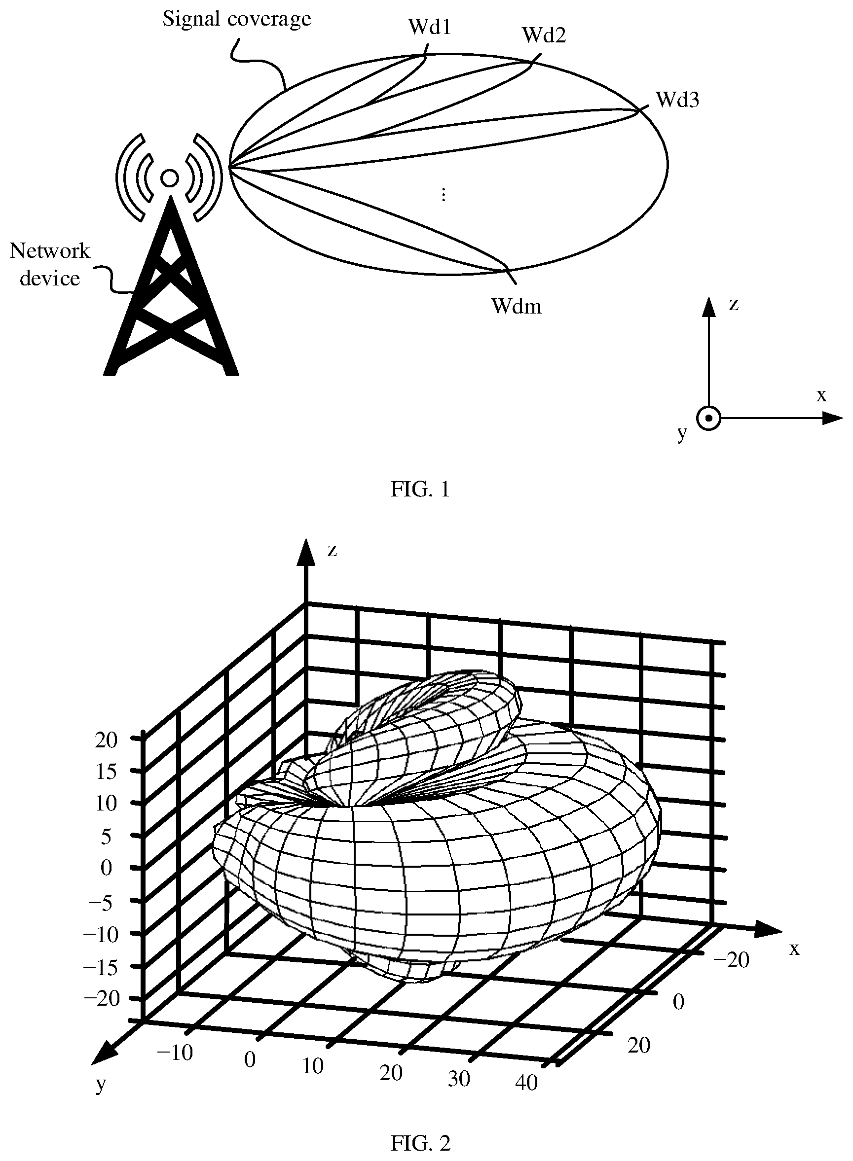 Patent US12395250 Figure 1 – EMF strength control method and communication apparatus