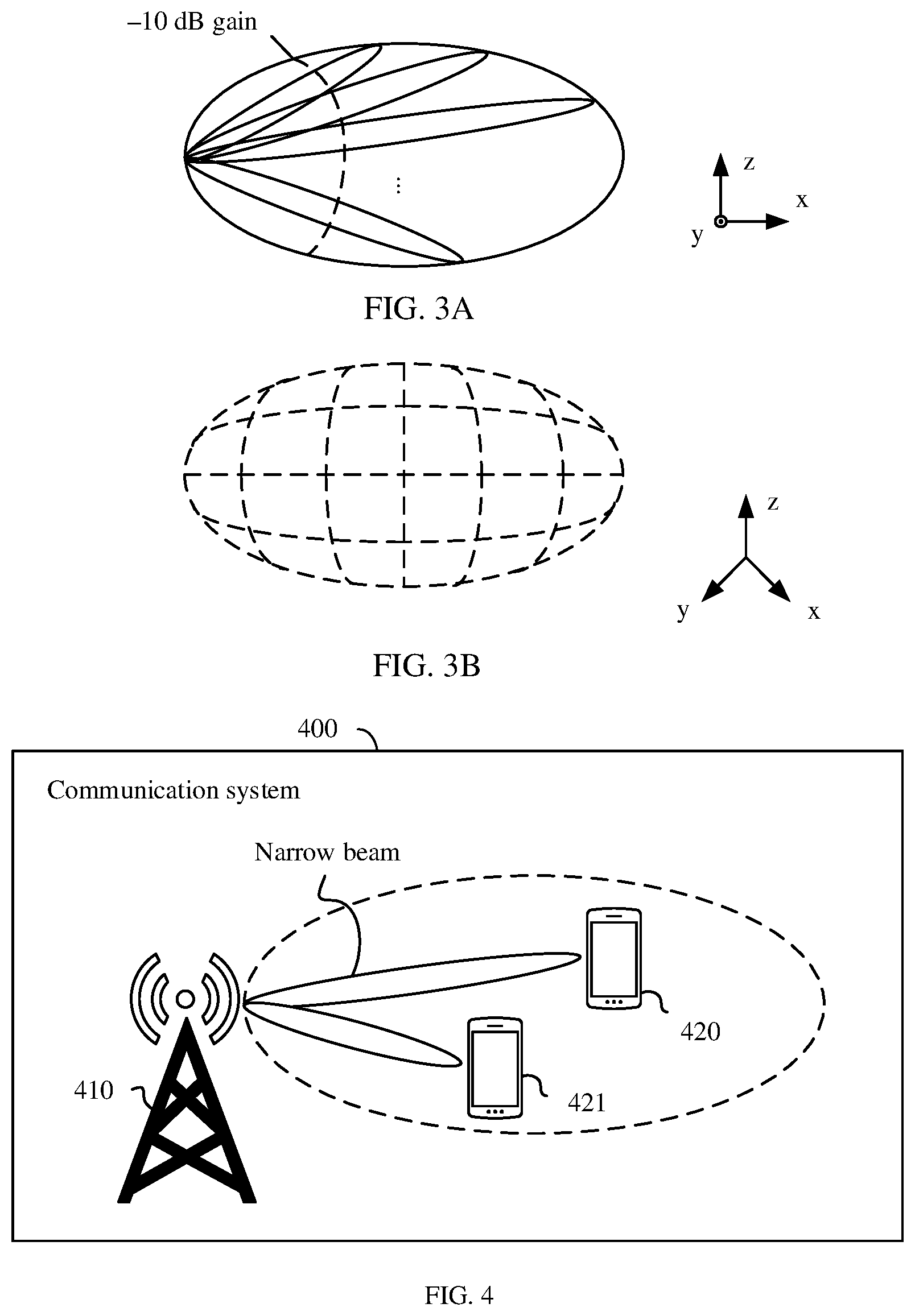 Patent US12395250 Figure 2 – EMF strength control method and communication apparatus