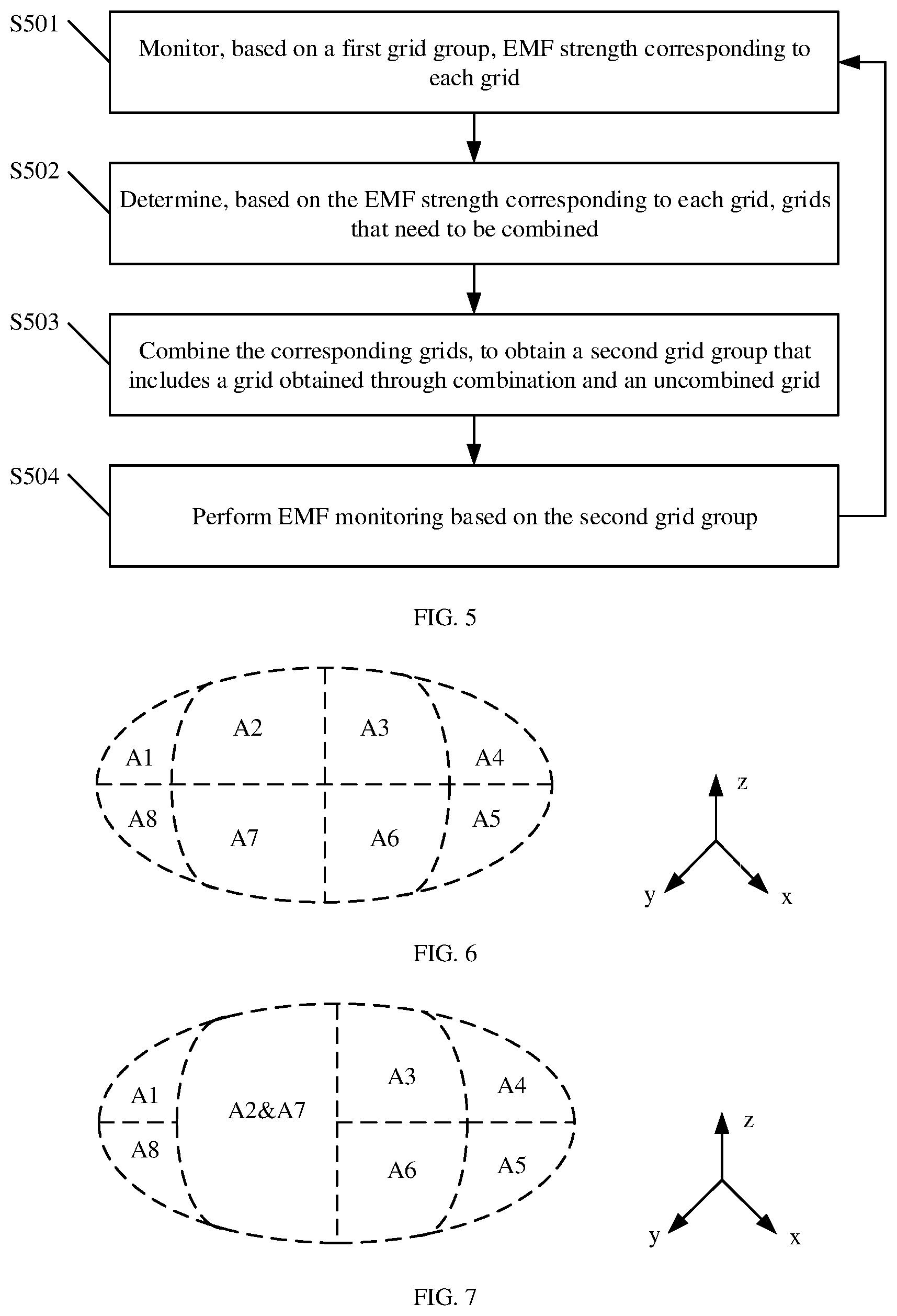 Patent US12395250 Figure 3 – EMF strength control method and communication apparatus