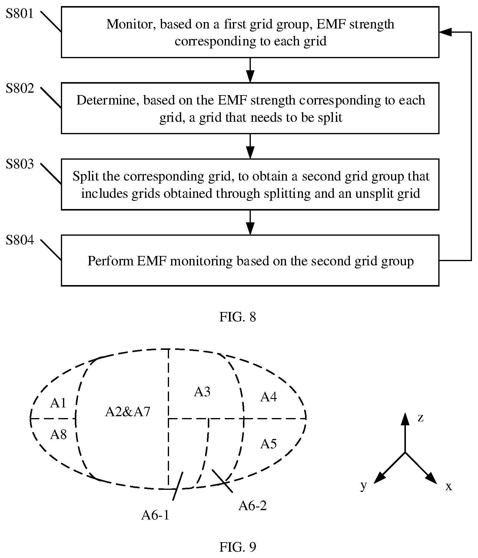 Patent US12395250 Figure 4 – EMF strength control method and communication apparatus
