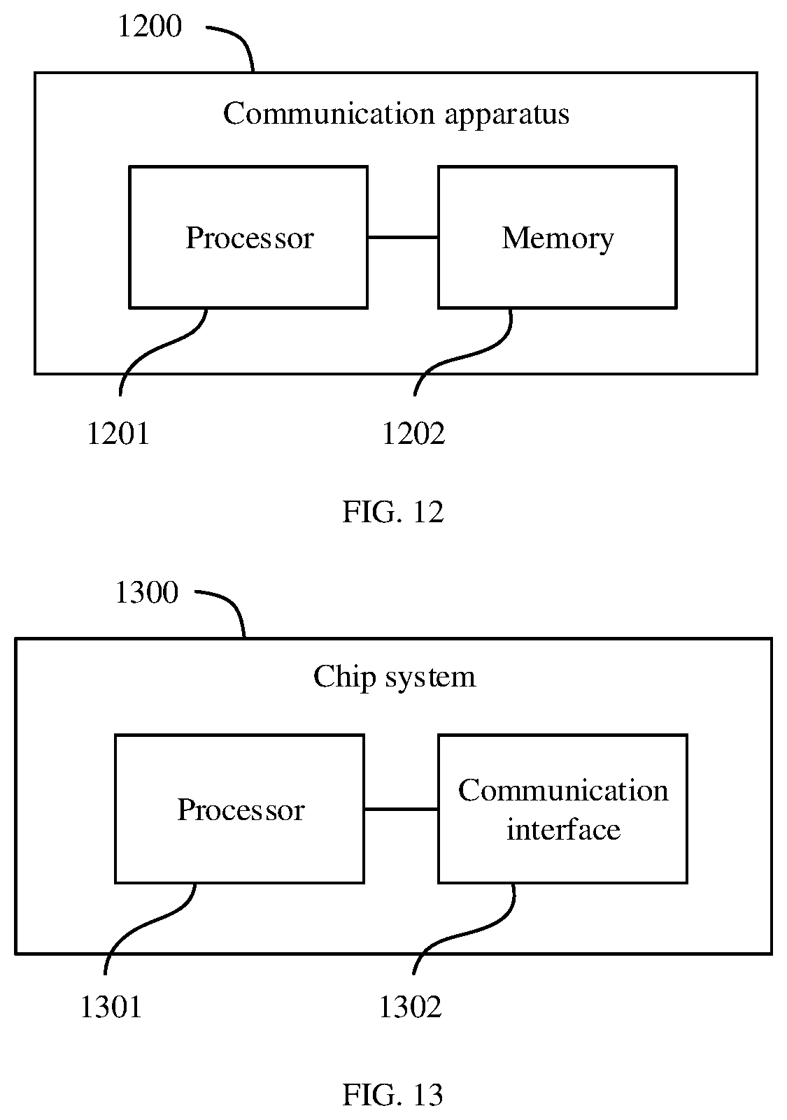 Patent US12395250 Figure 6 – EMF strength control method and communication apparatus