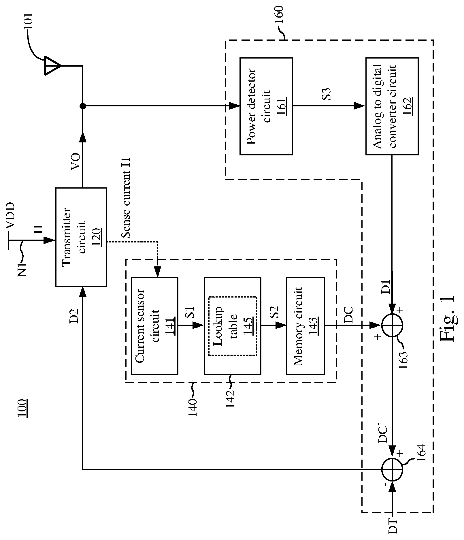 Patent US12395253 Figure 1 – Transmitter and power calibration method