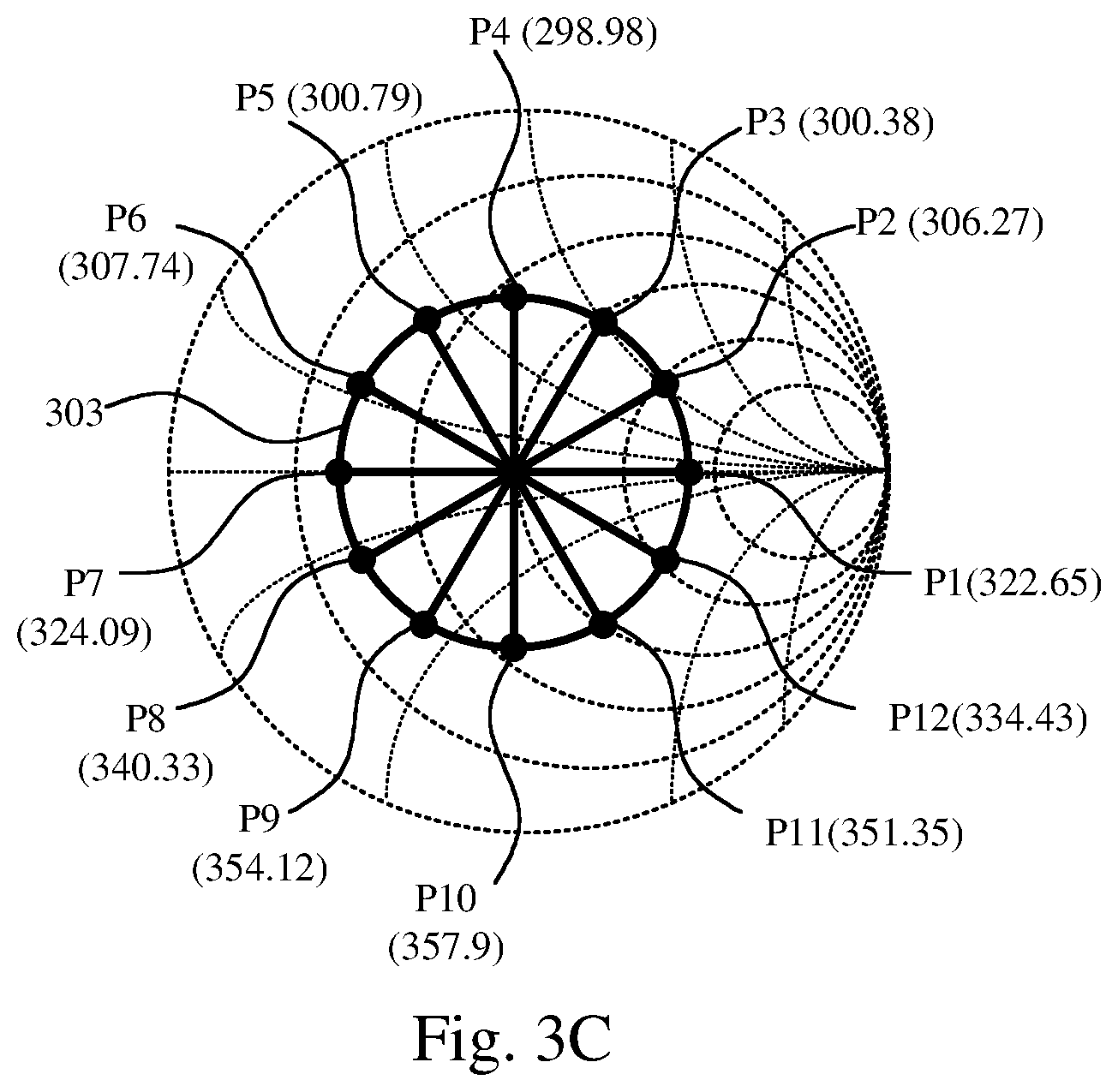 Patent US12395253 Figure 4 – Transmitter and power calibration method