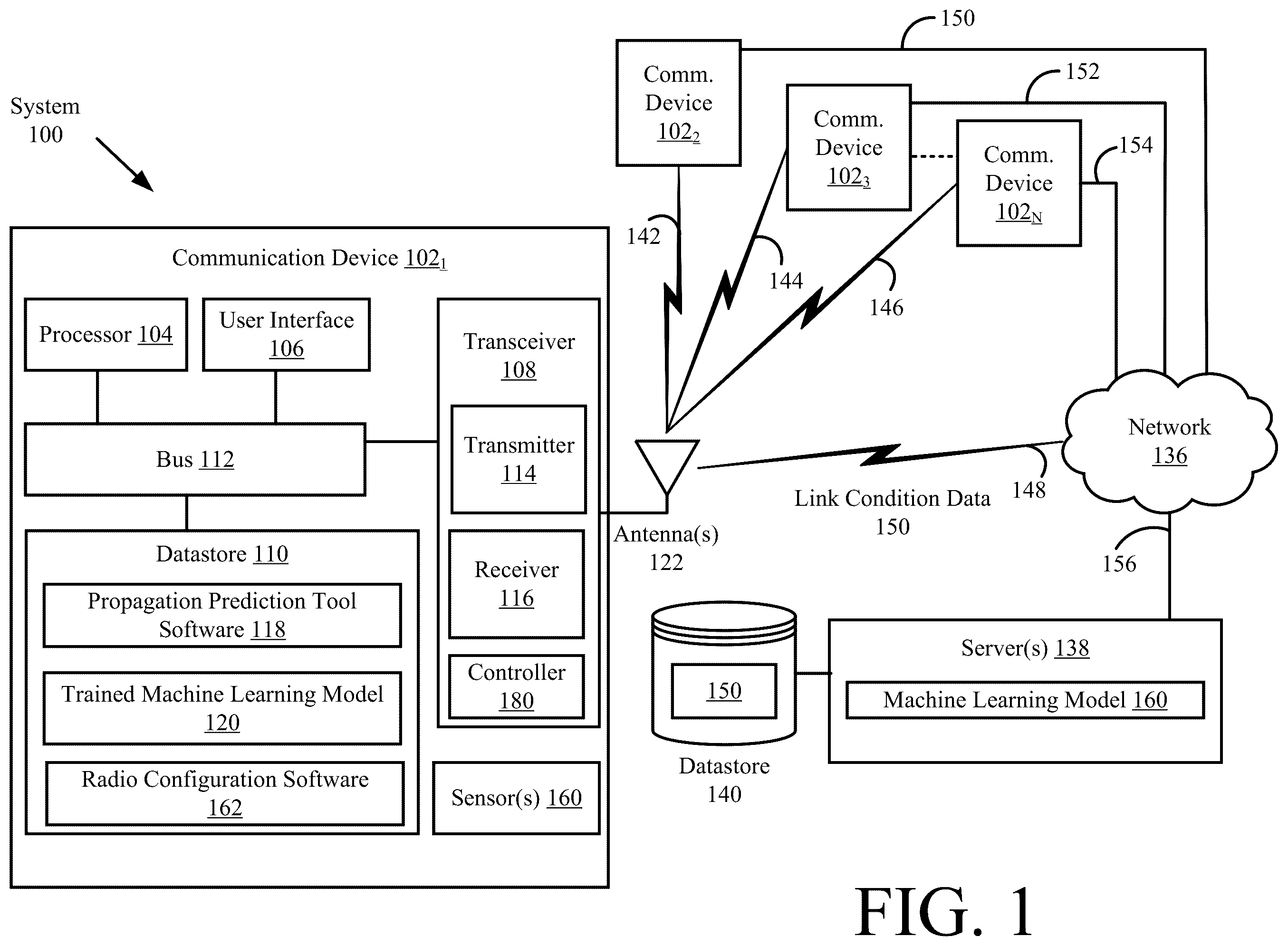 Patent US12395257 Figure 1 – Systems and methods for providing a propagation prediction tool