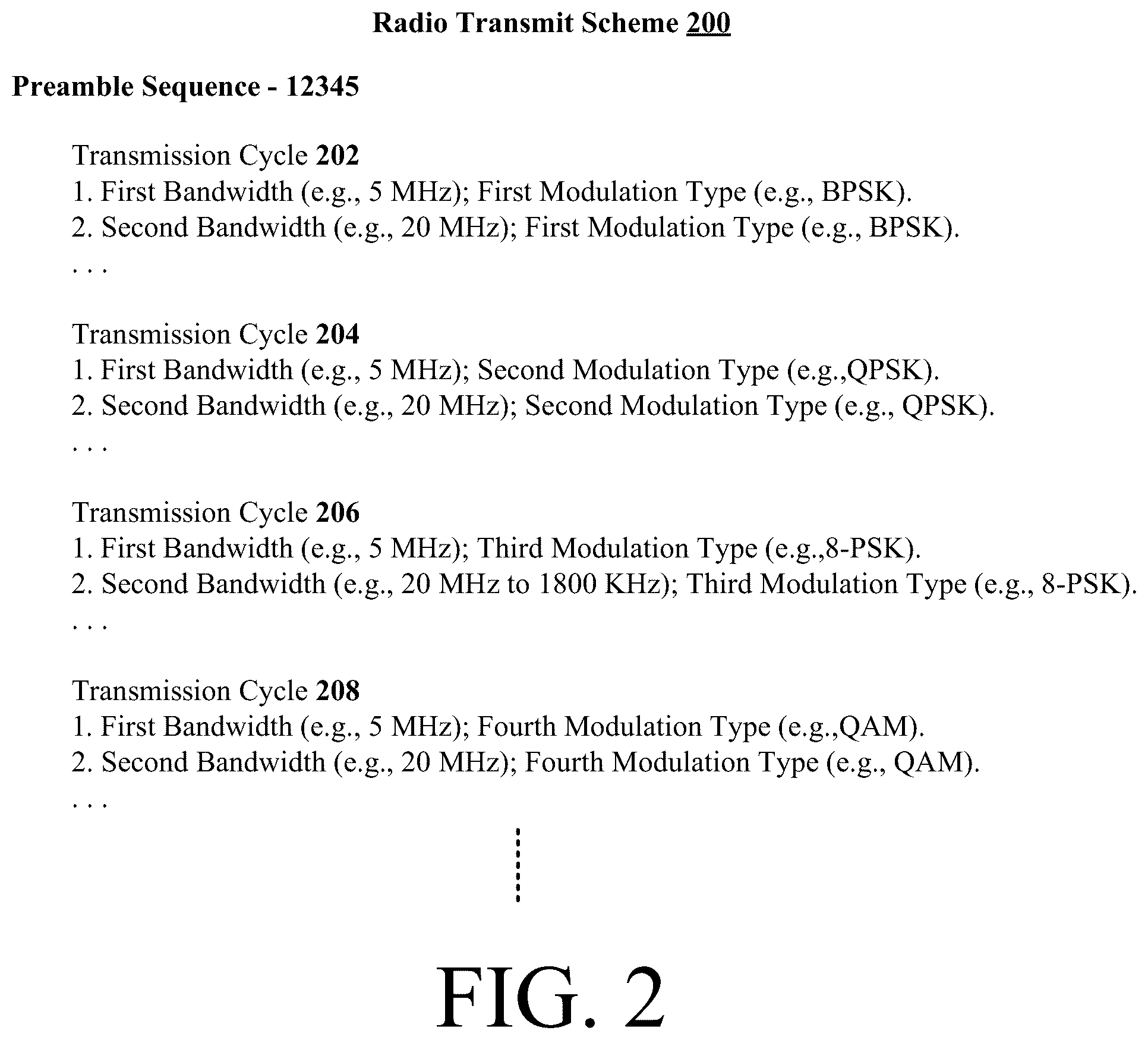 Patent US12395257 Figure 2 – Systems and methods for providing a propagation prediction tool