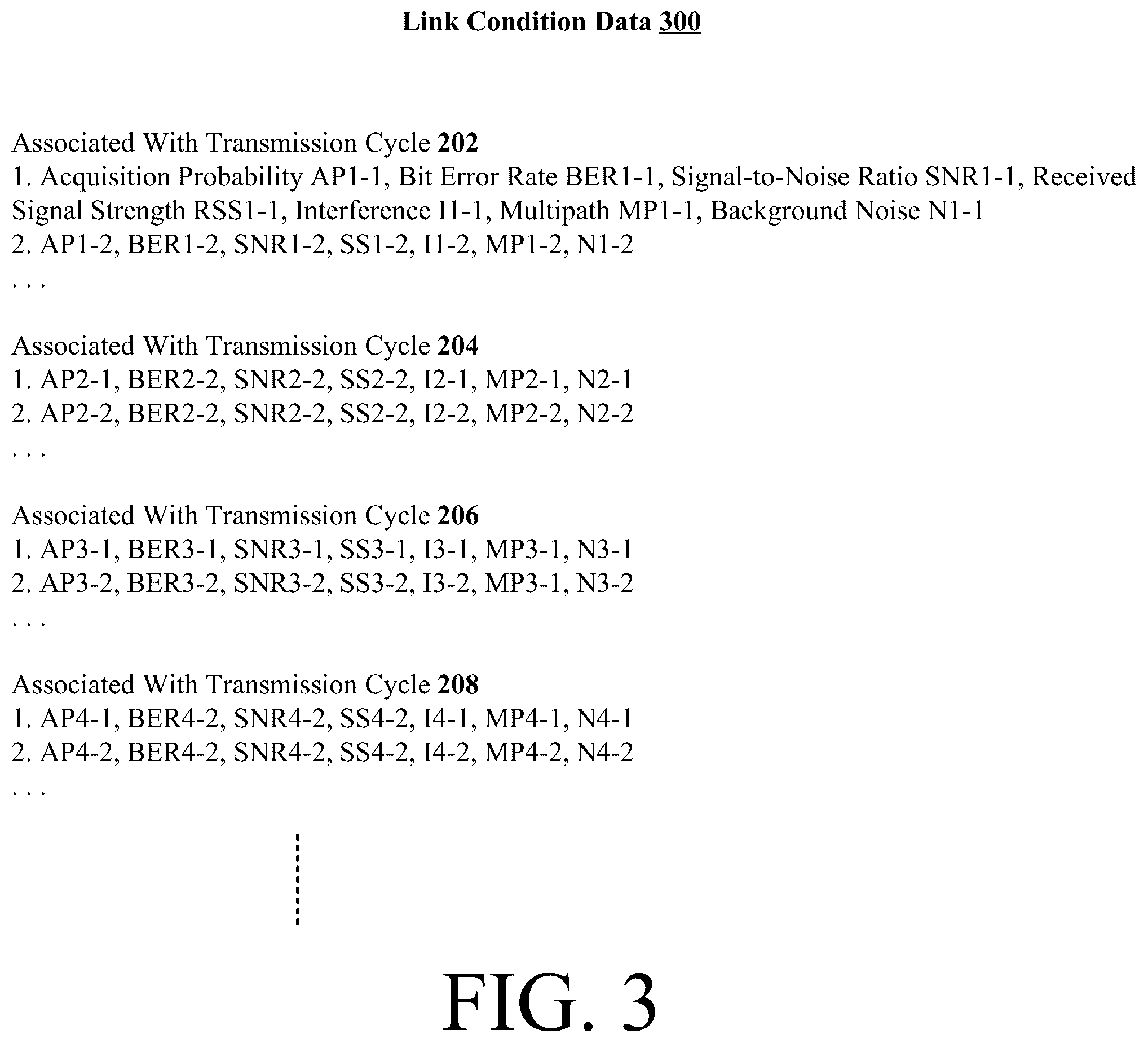 Patent US12395257 Figure 3 – Systems and methods for providing a propagation prediction tool