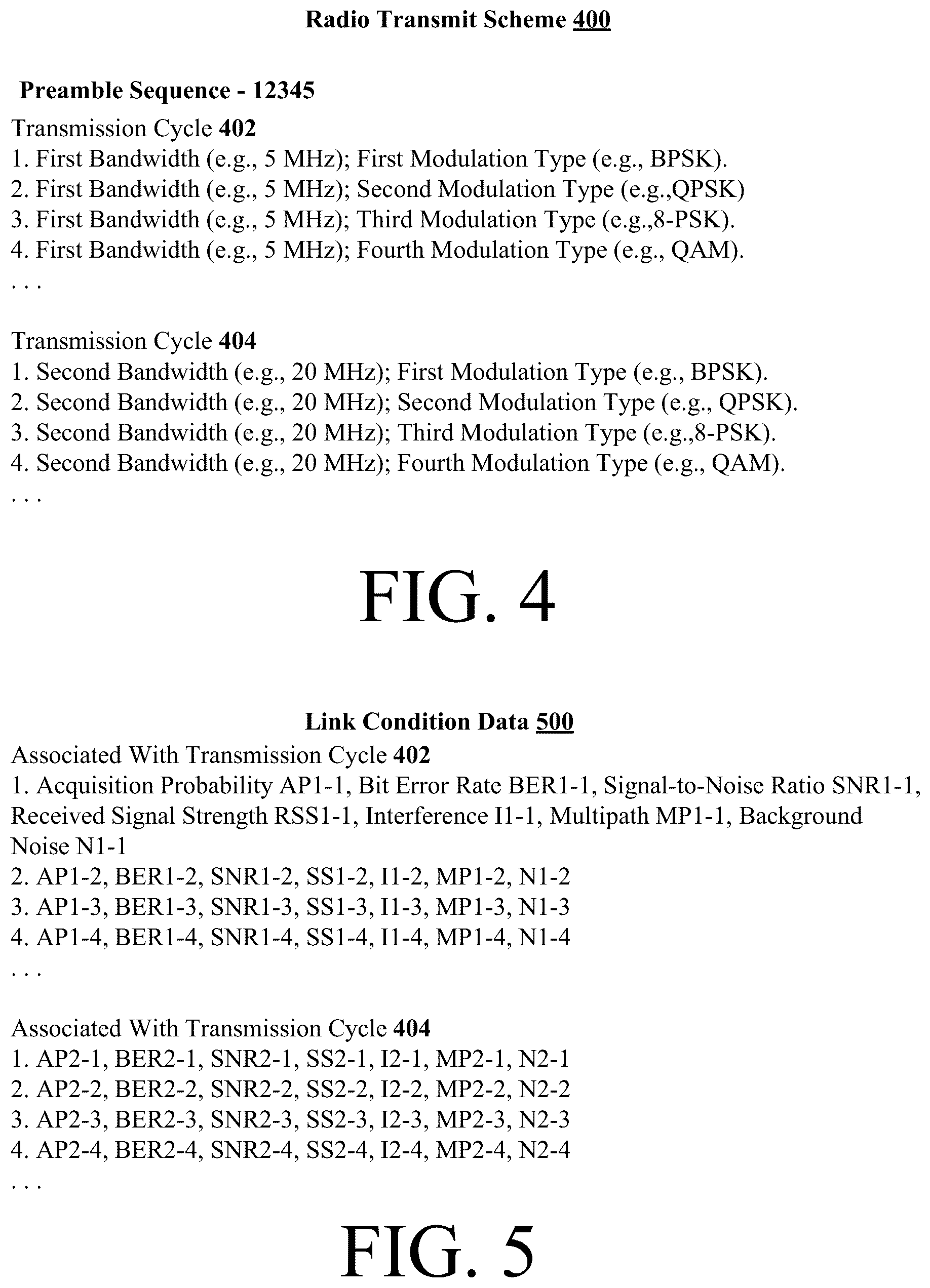 Patent US12395257 Figure 4 – Systems and methods for providing a propagation prediction tool