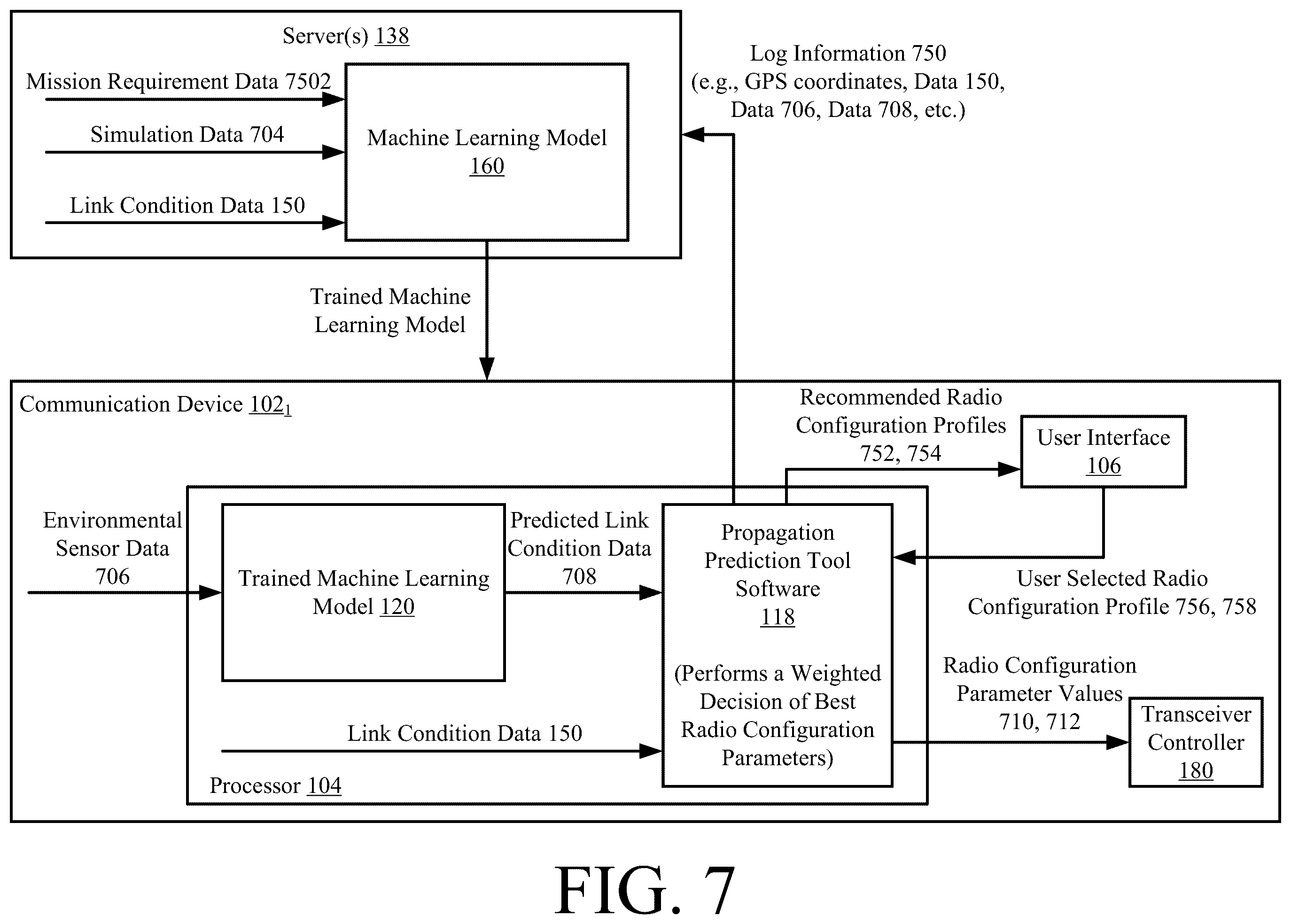 Patent US12395257 Figure 6 – Systems and methods for providing a propagation prediction tool