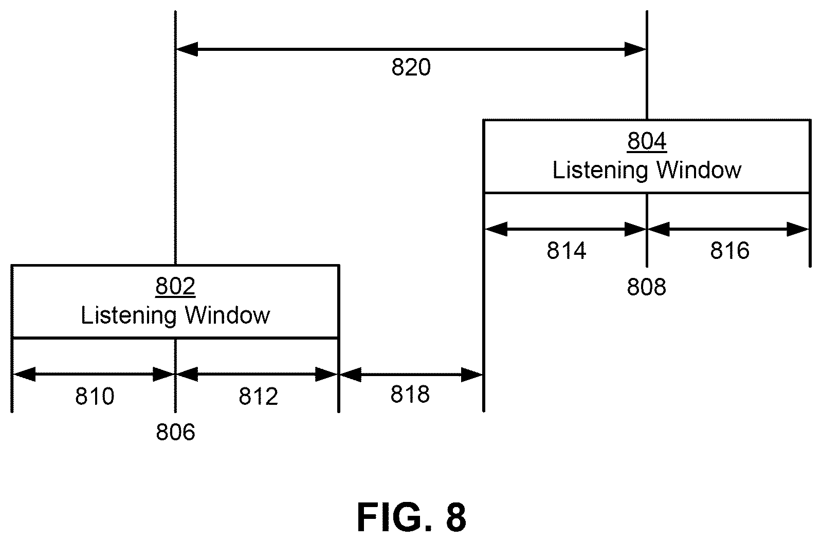 Patent US12395259 Figure 9 – Unicast transmissions in mesh network nodes