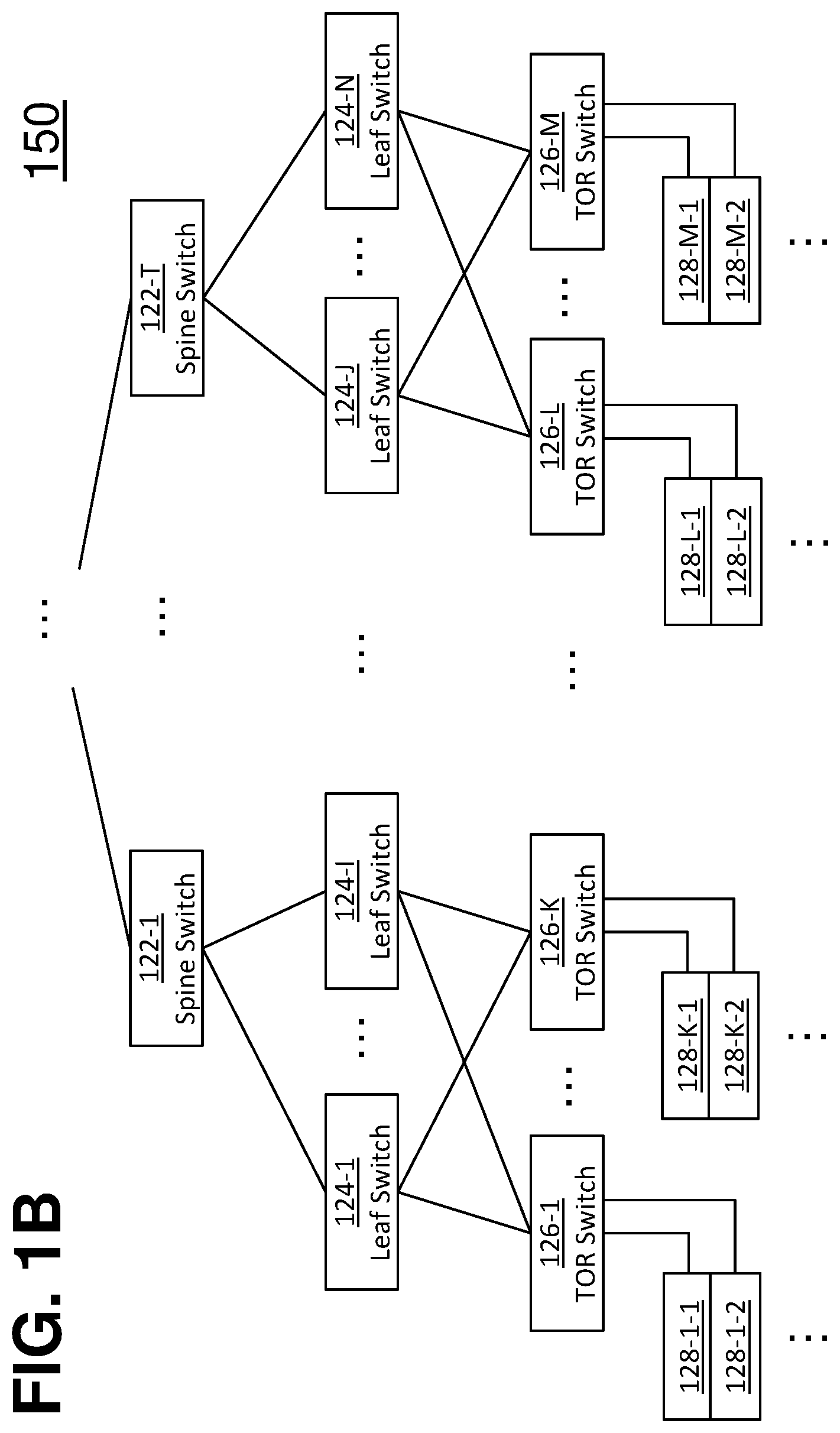 Patent US12395260 Figure 2 – Time aligned multi-packet delivery