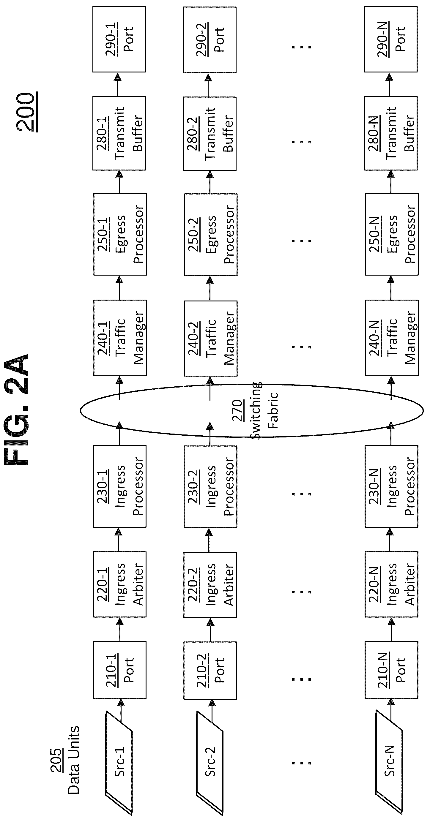Patent US12395260 Figure 3 – Time aligned multi-packet delivery