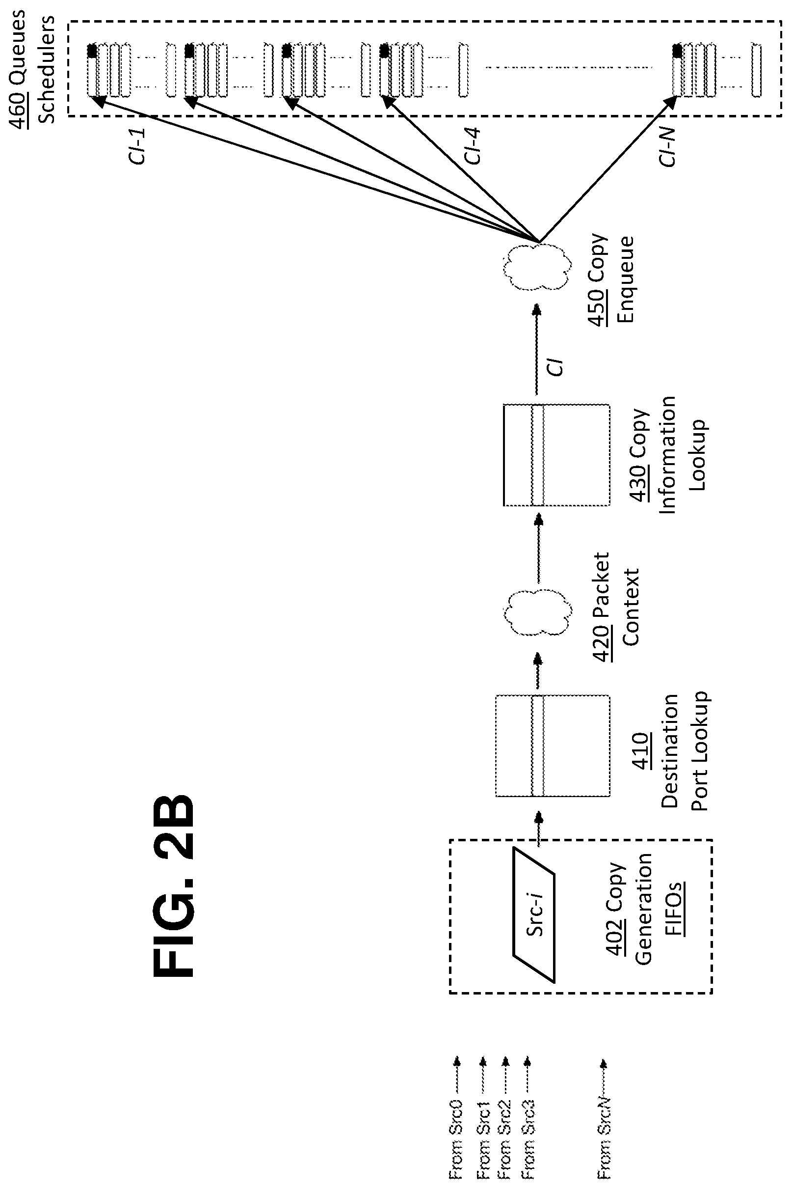 Patent US12395260 Figure 4 – Time aligned multi-packet delivery