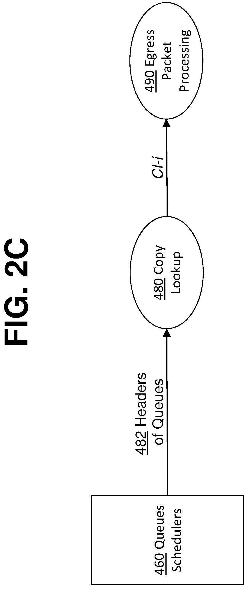 Patent US12395260 Figure 5 – Time aligned multi-packet delivery