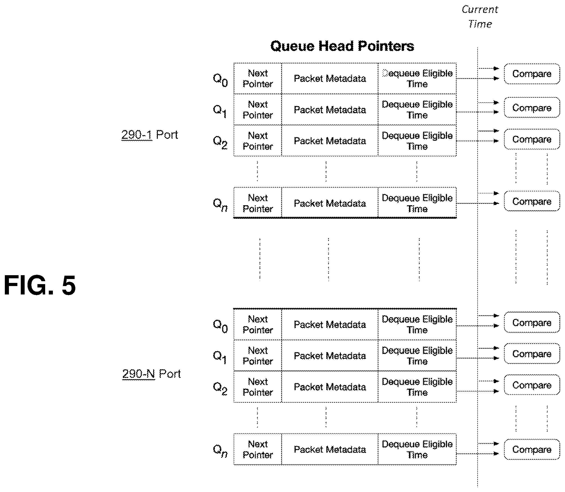 Patent US12395260 Figure 10 – Time aligned multi-packet delivery