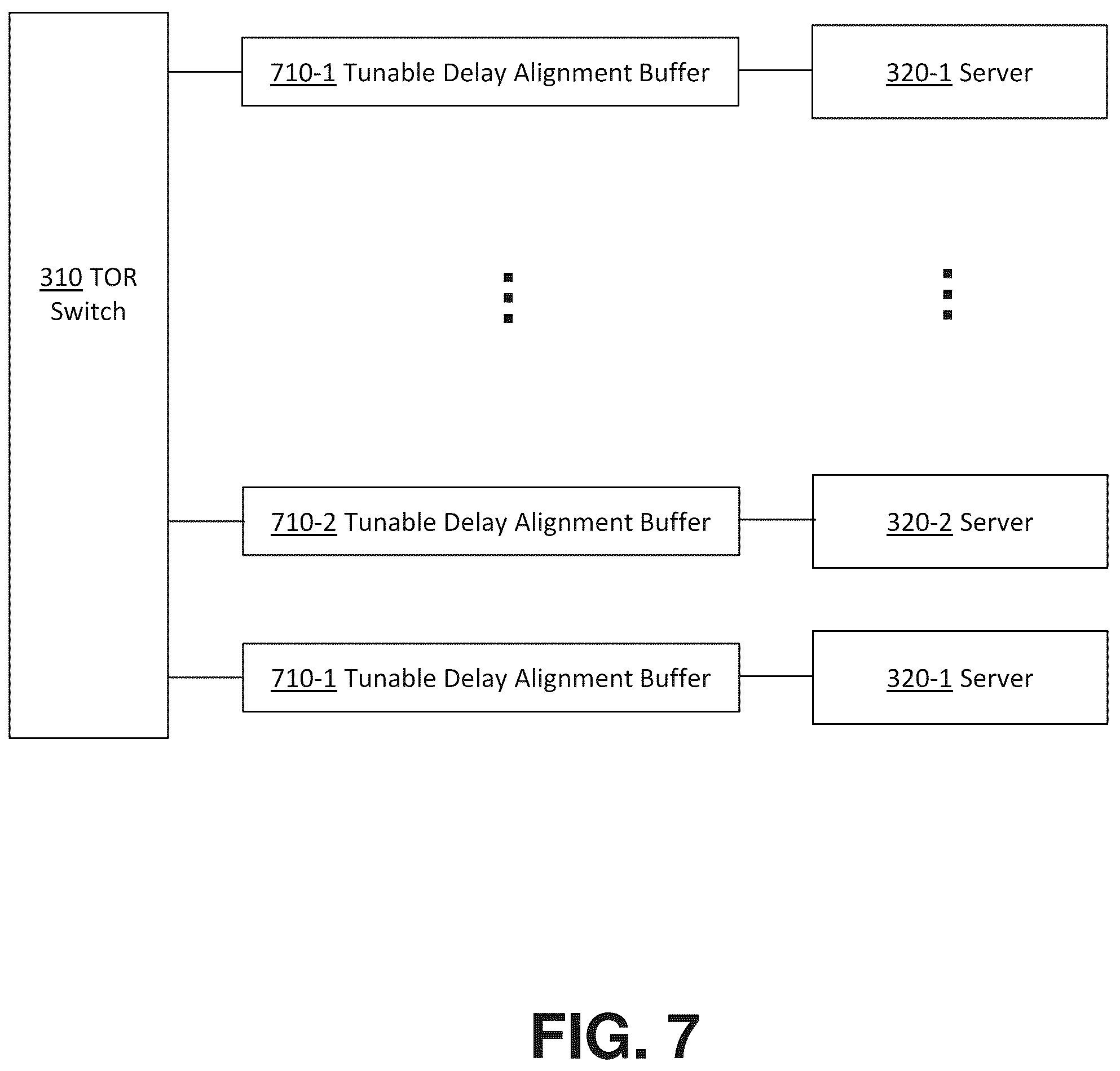 Patent US12395260 Figure 12 – Time aligned multi-packet delivery