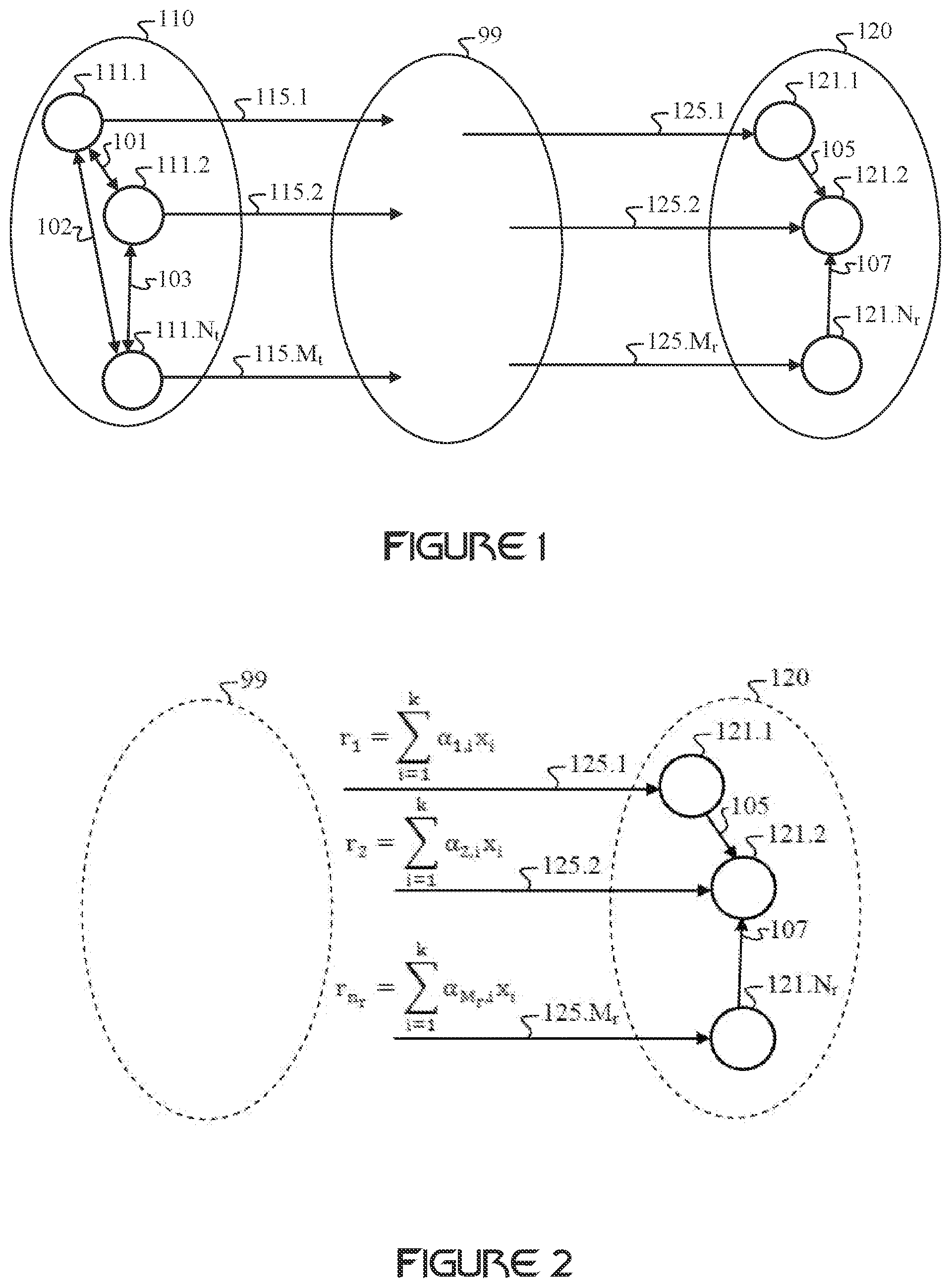Patent US12395268 Figure 1 – Linear network coding in communication networks
