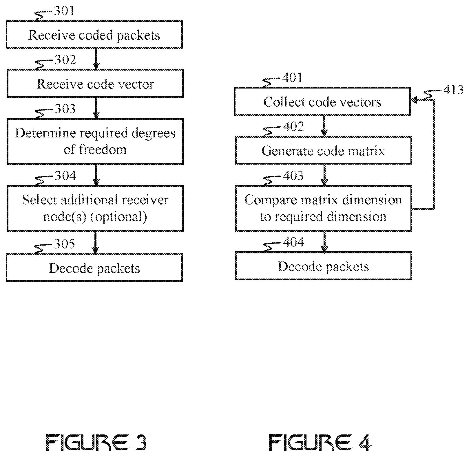 Patent US12395268 Figure 2 – Linear network coding in communication networks