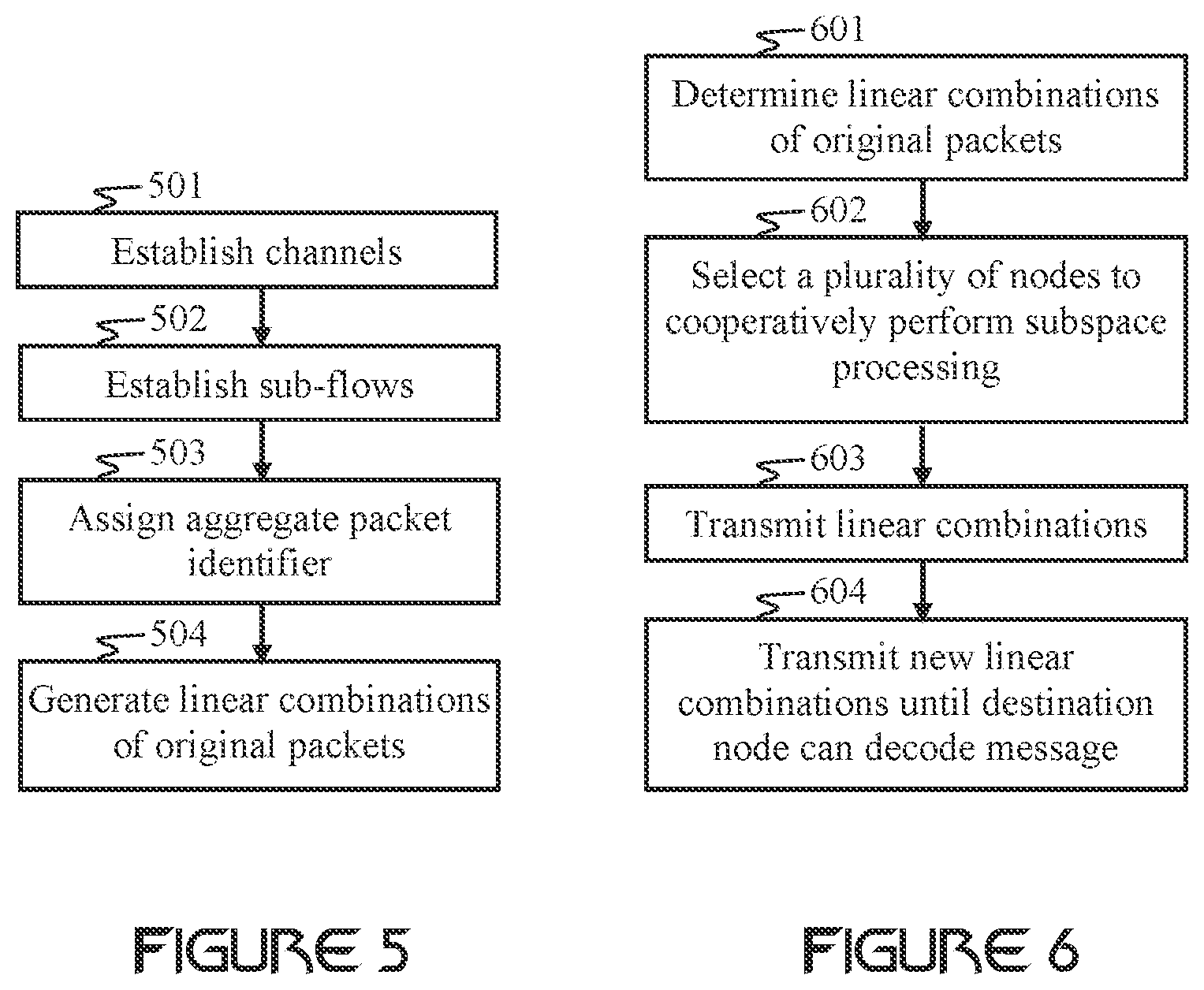 Patent US12395268 Figure 3 – Linear network coding in communication networks