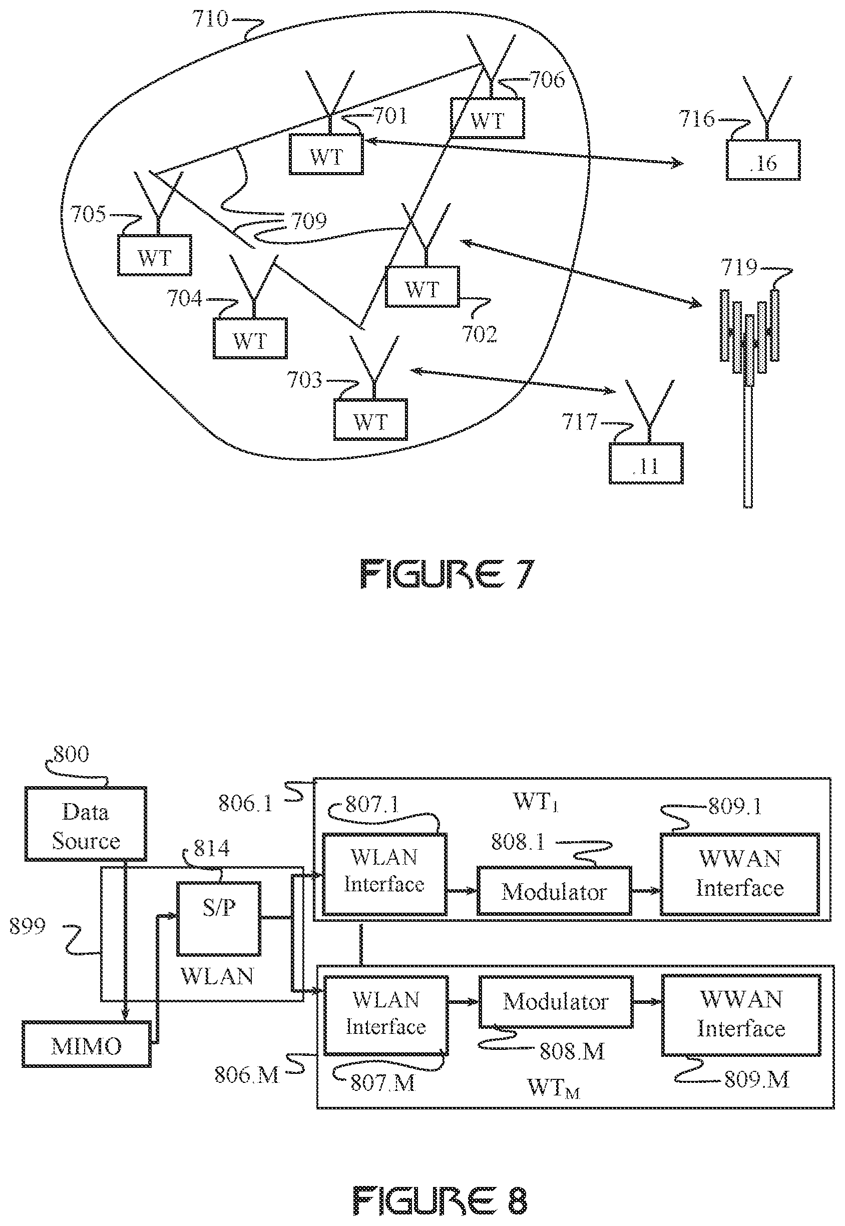Patent US12395268 Figure 4 – Linear network coding in communication networks