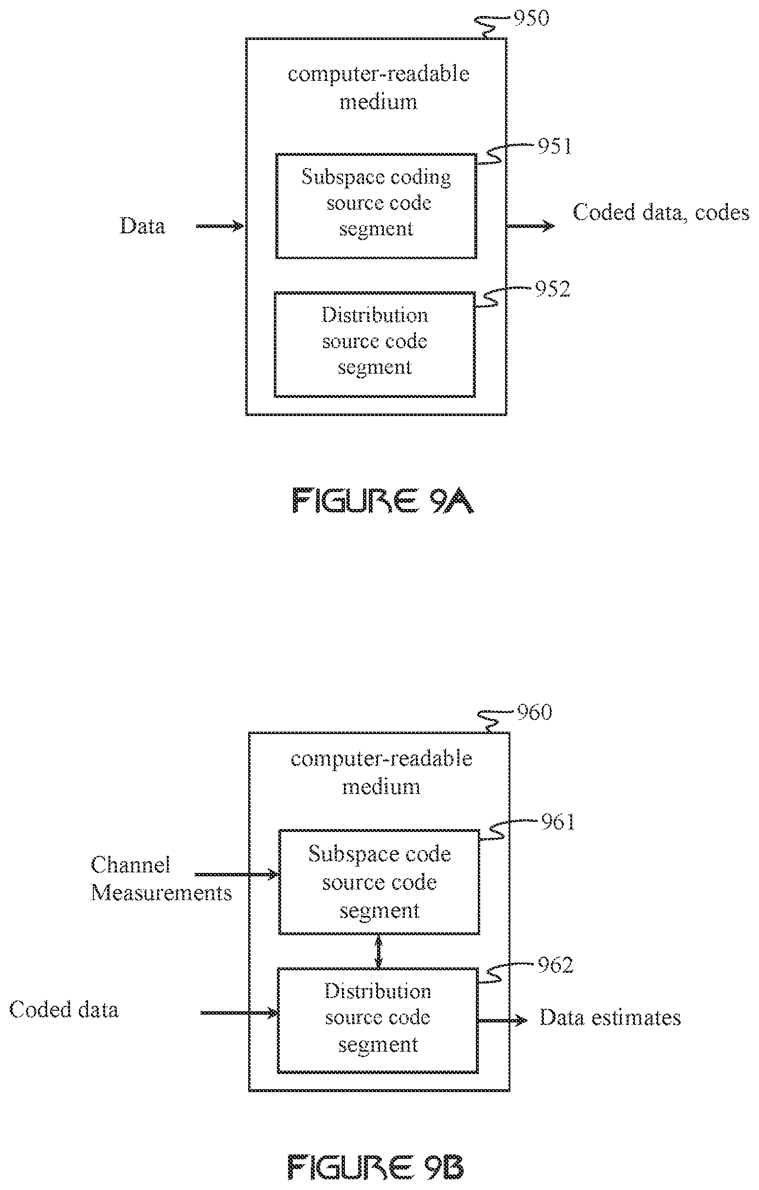 Patent US12395268 Figure 5 – Linear network coding in communication networks