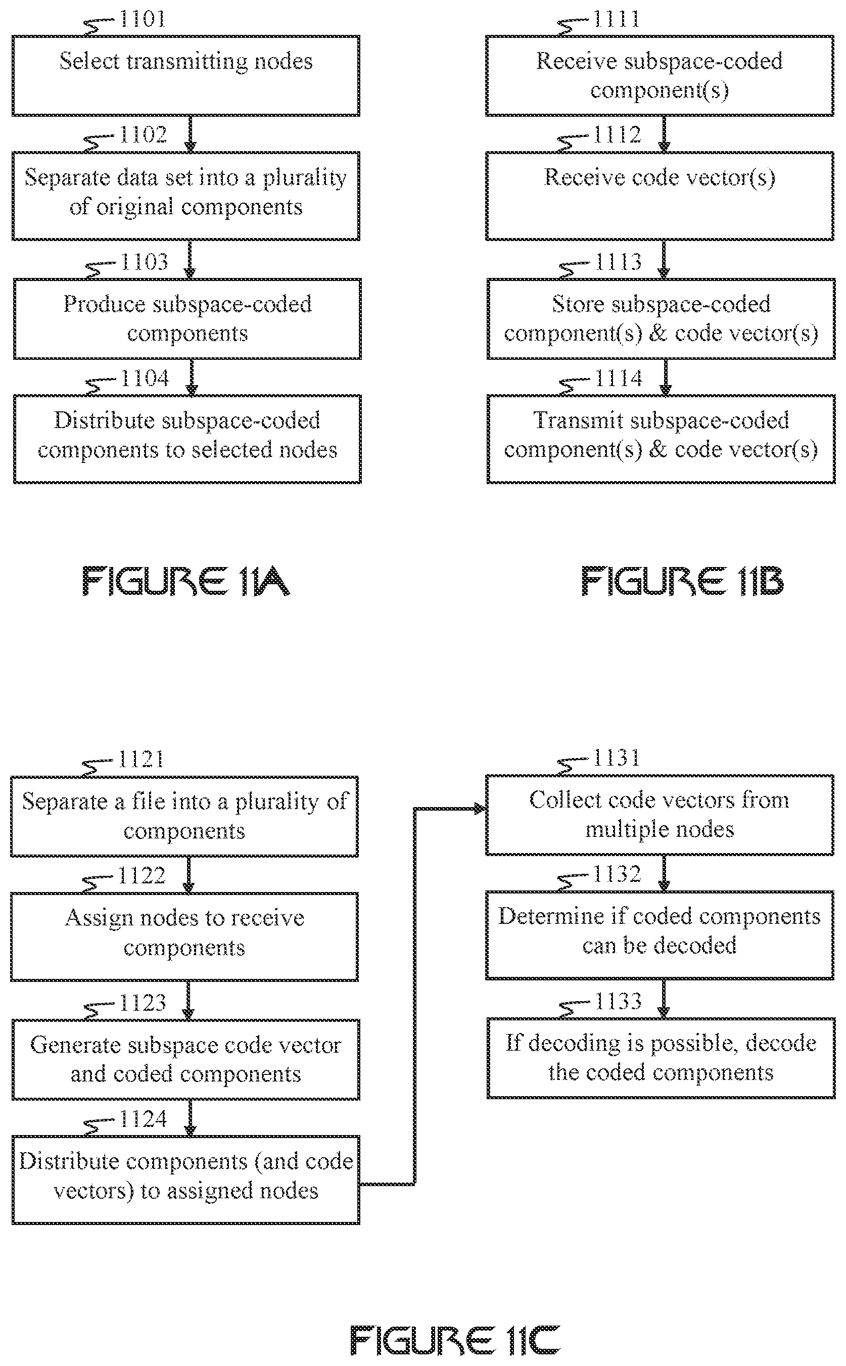 Patent US12395268 Figure 7 – Linear network coding in communication networks