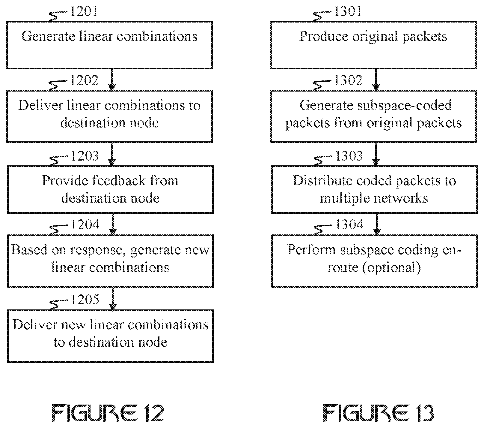 Patent US12395268 Figure 8 – Linear network coding in communication networks