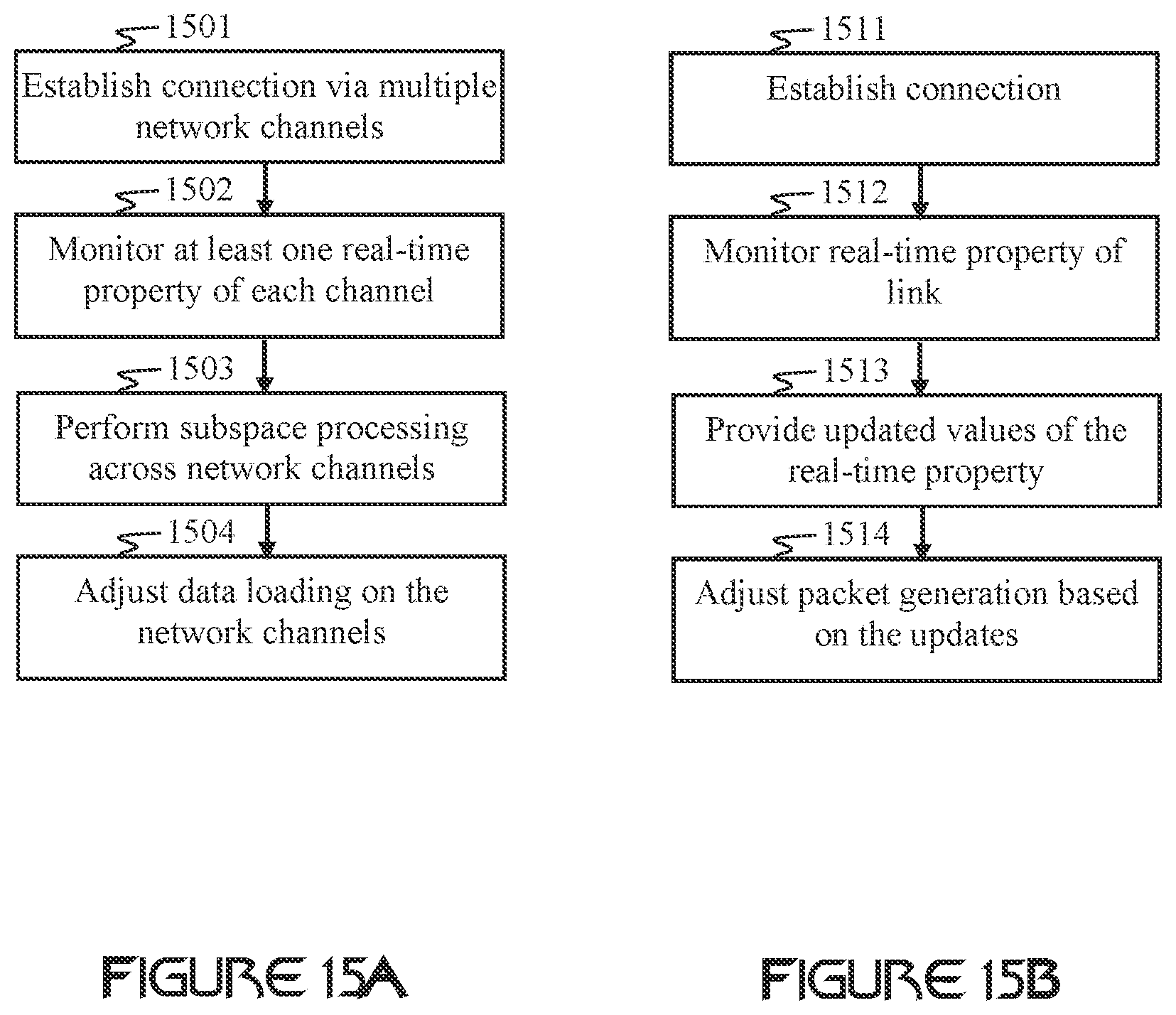Patent US12395268 Figure 10 – Linear network coding in communication networks
