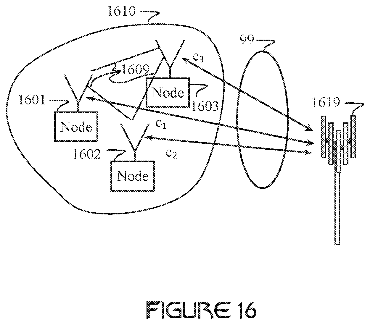 Patent US12395268 Figure 11 – Linear network coding in communication networks